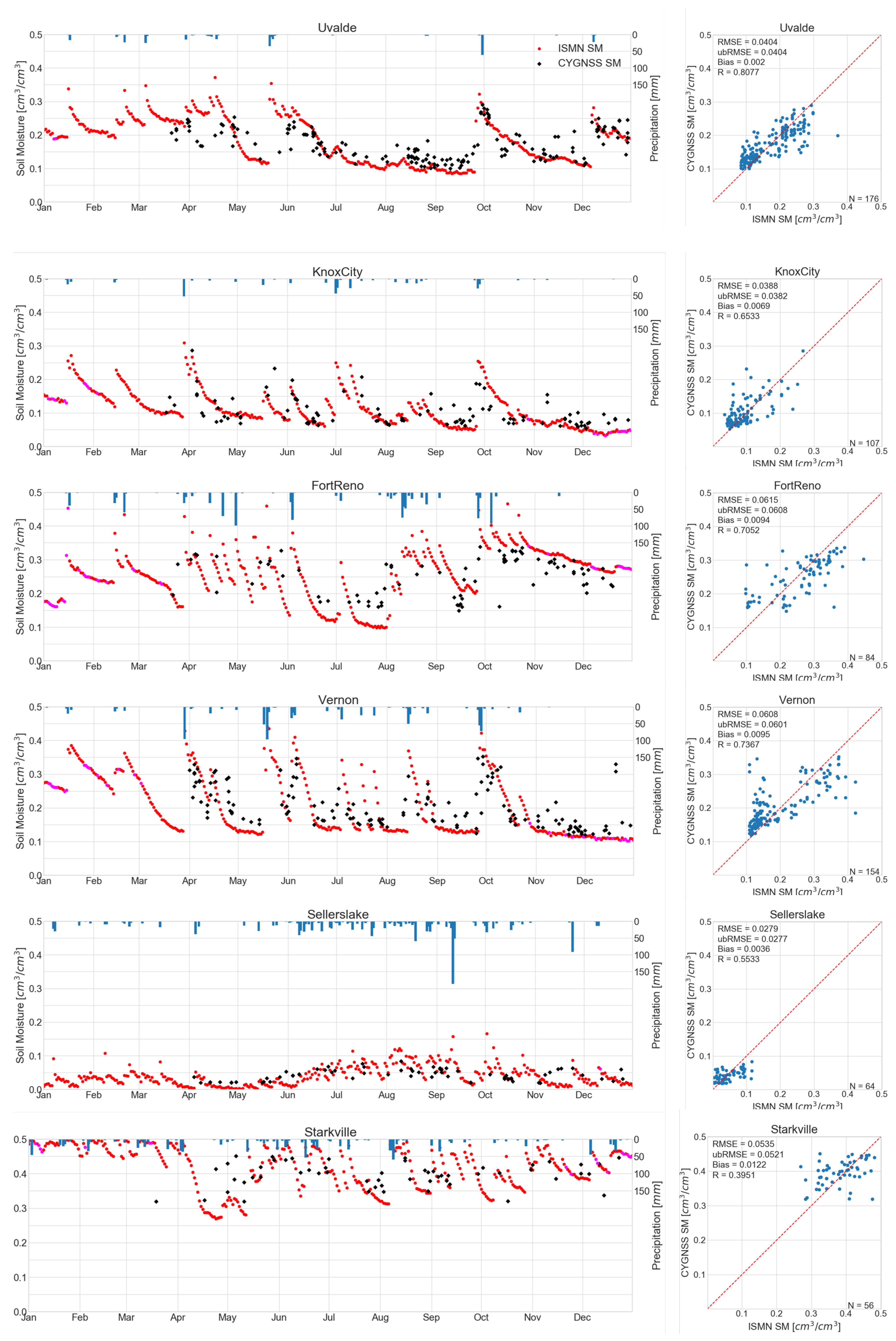 Remotesensing 11 02272 g009