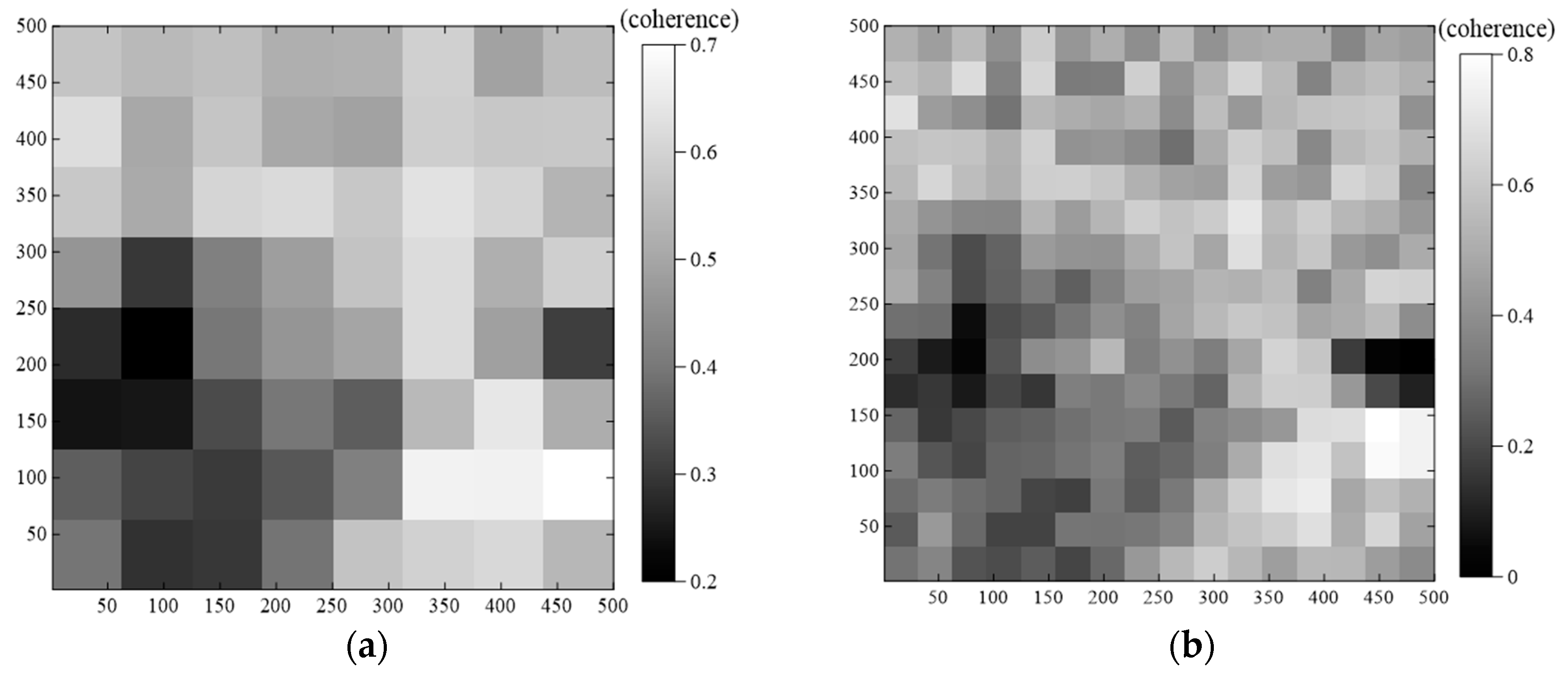 Remotesensing 11 02273 g002a Remotesensing 11 02273 g002a