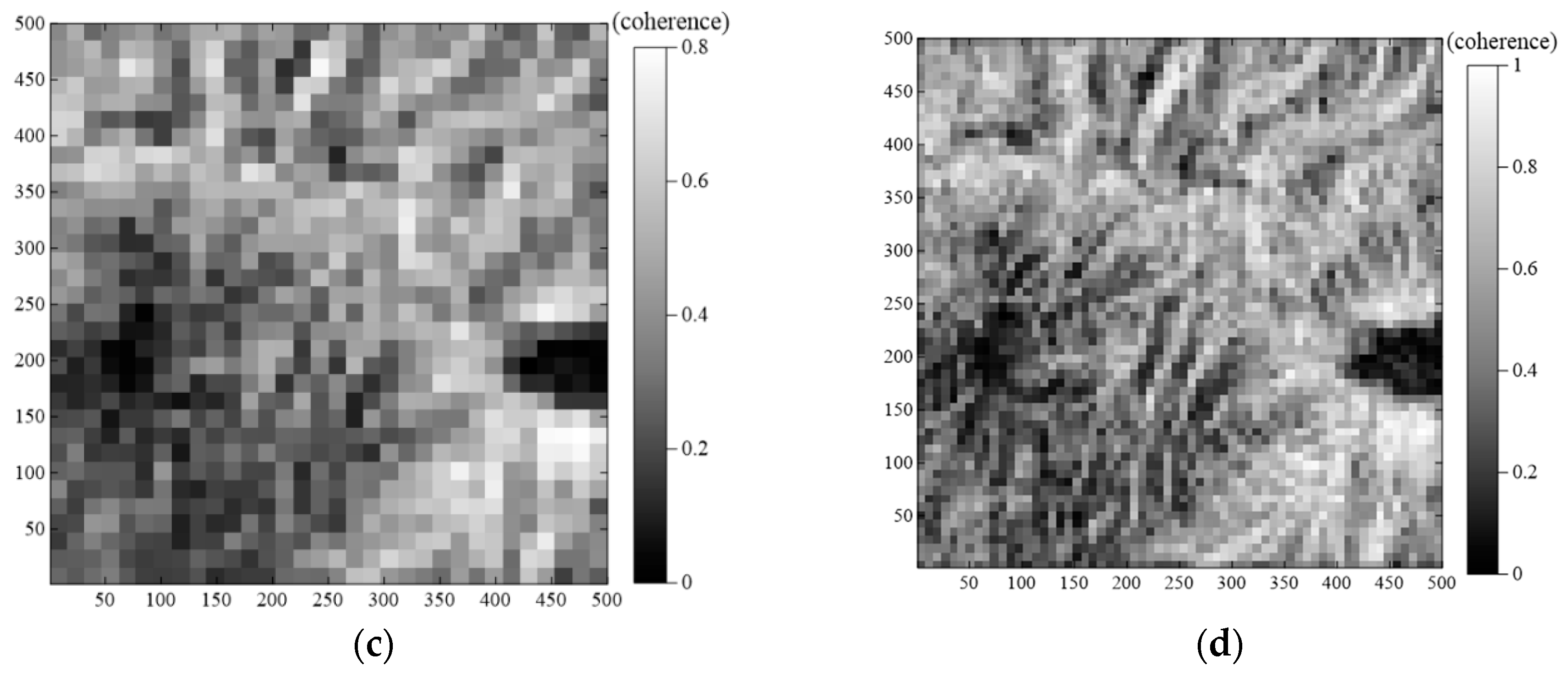 Remotesensing 11 02273 g002b Remotesensing 11 02273 g002b