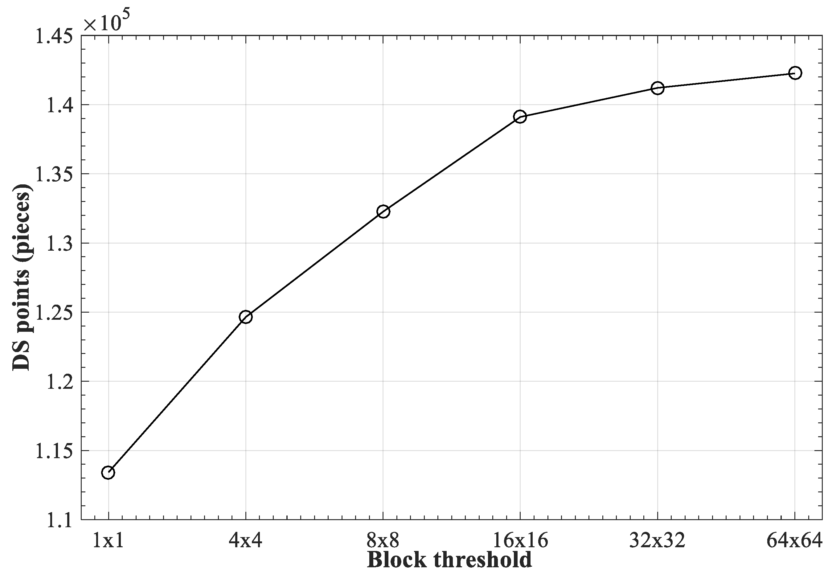 Remotesensing 11 02273 g003 Remotesensing 11 02273 g003
