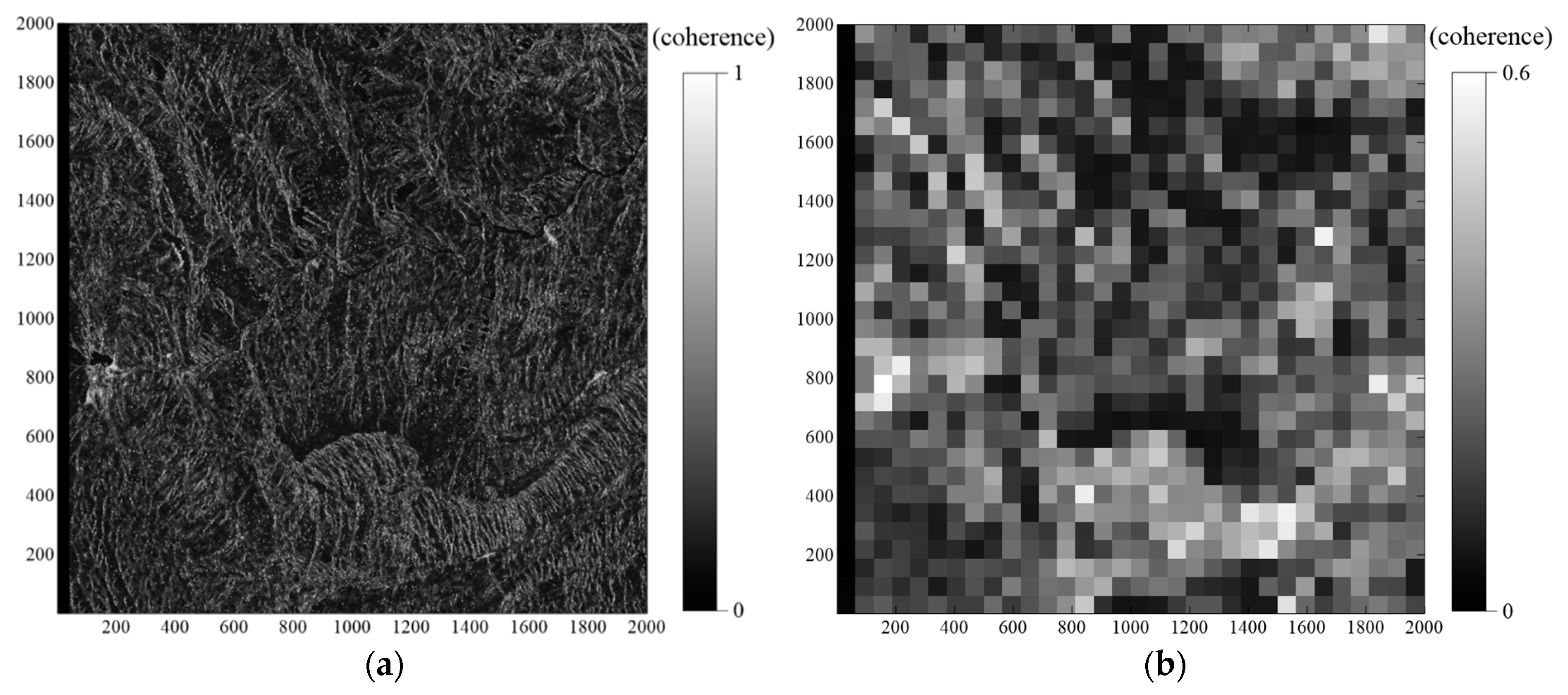 Remotesensing 11 02273 g008 Remotesensing 11 02273 g008