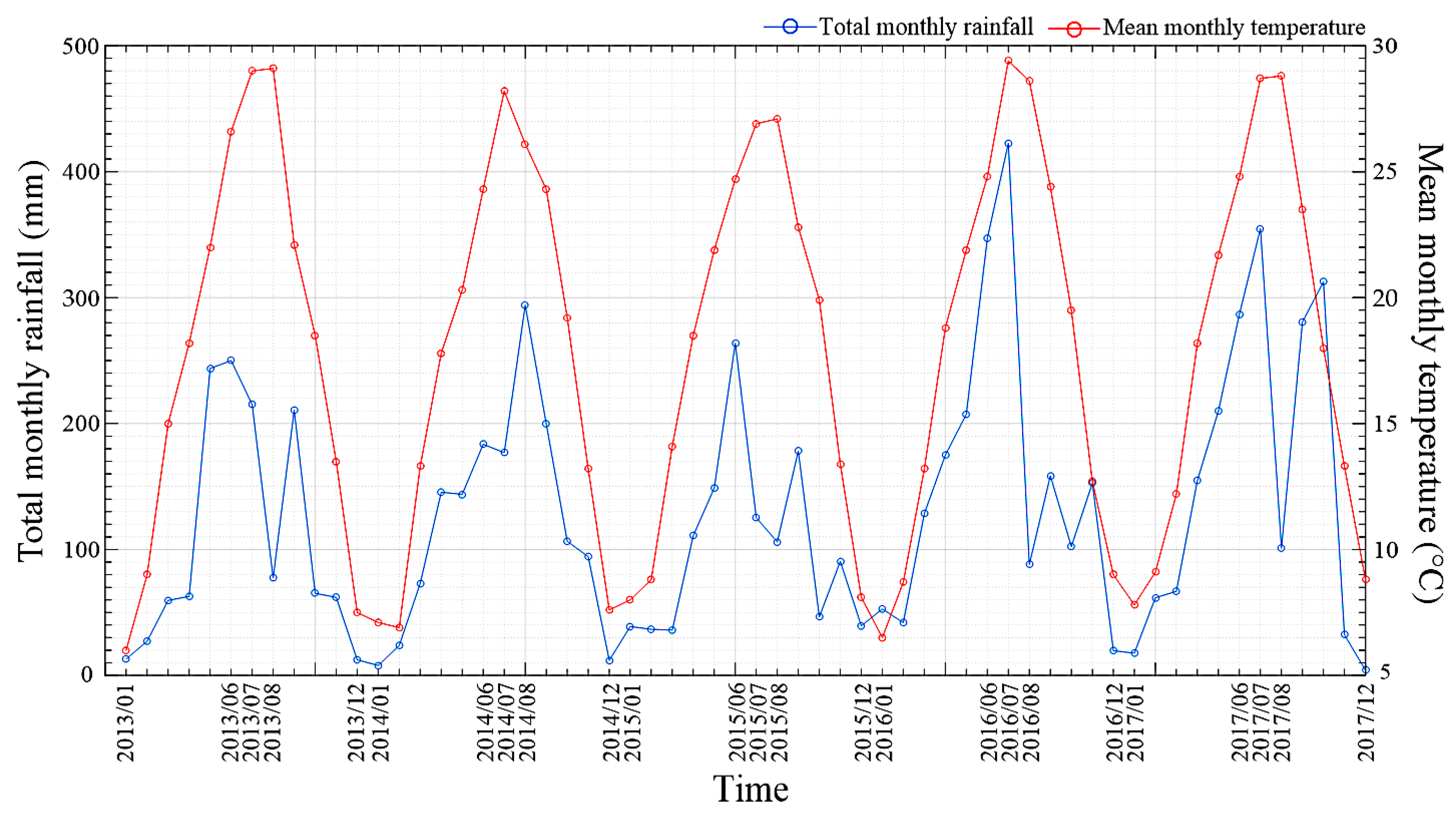 Remotesensing 11 02273 g014 Remotesensing 11 02273 g014