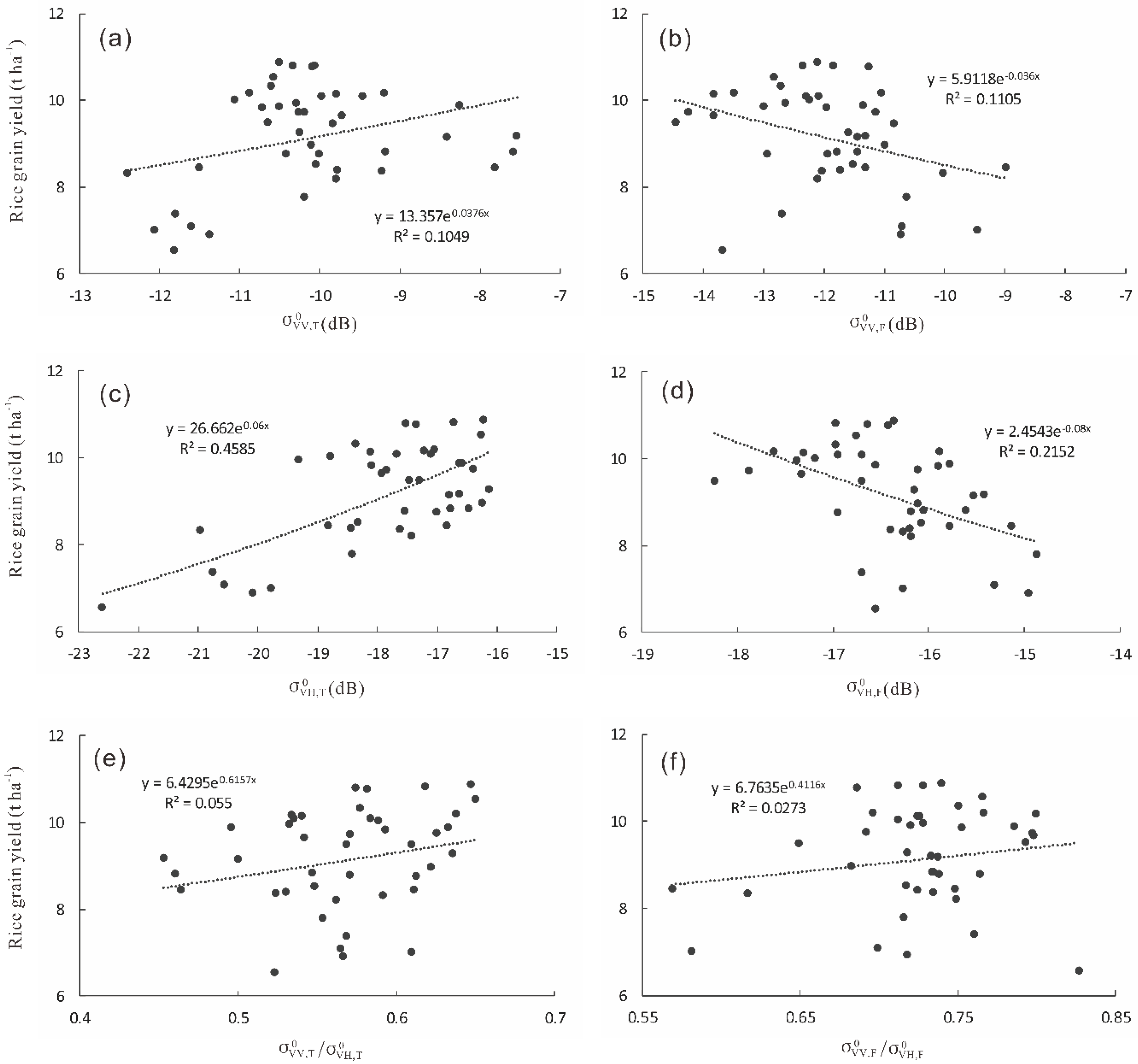 Remotesensing 11 02274 g003 550
