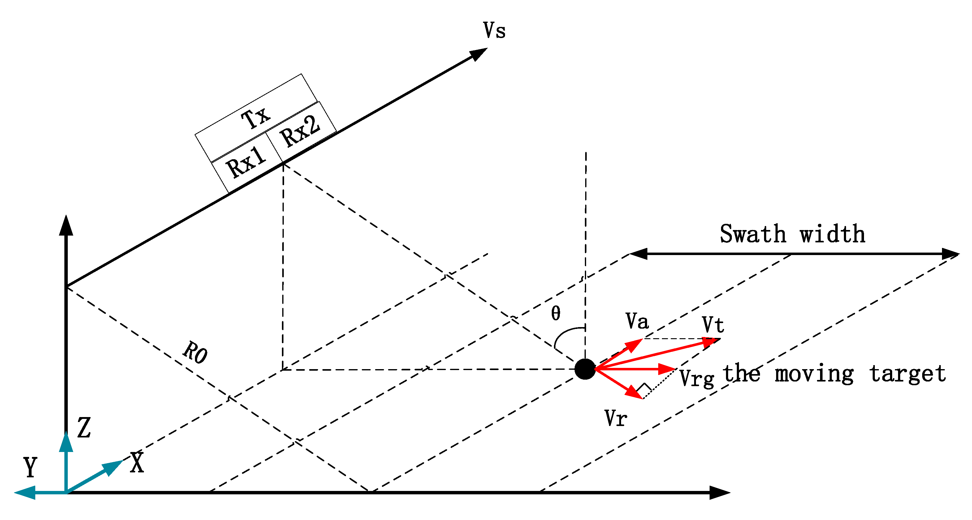 Remotesensing 11 02275 g001 550