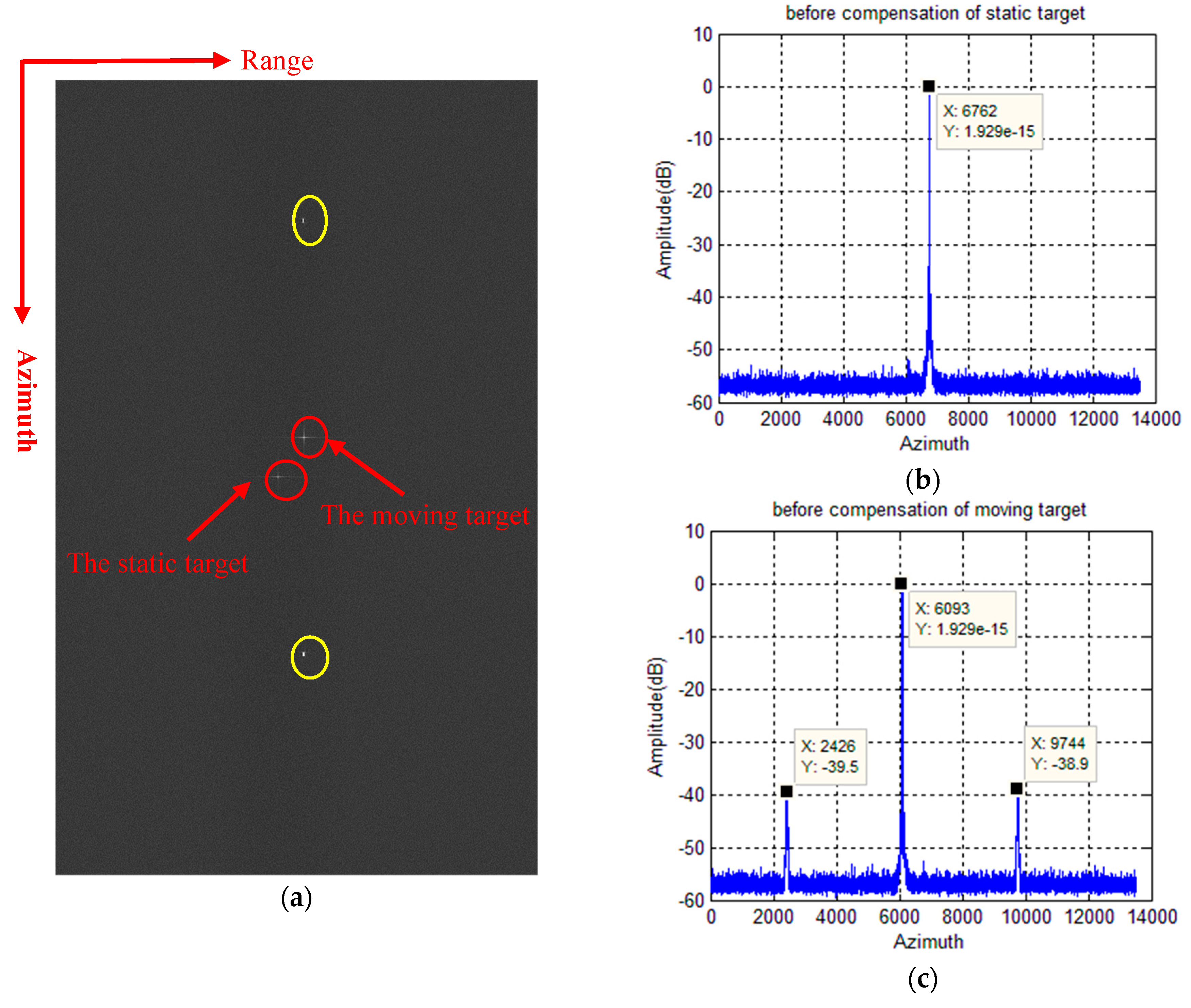 Remotesensing 11 02275 g006 550