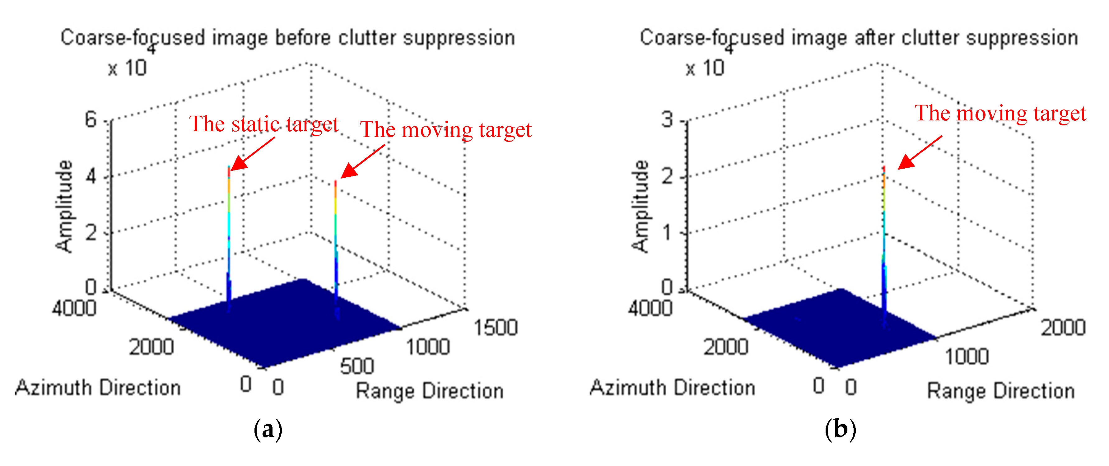 Remotesensing 11 02275 g007 550