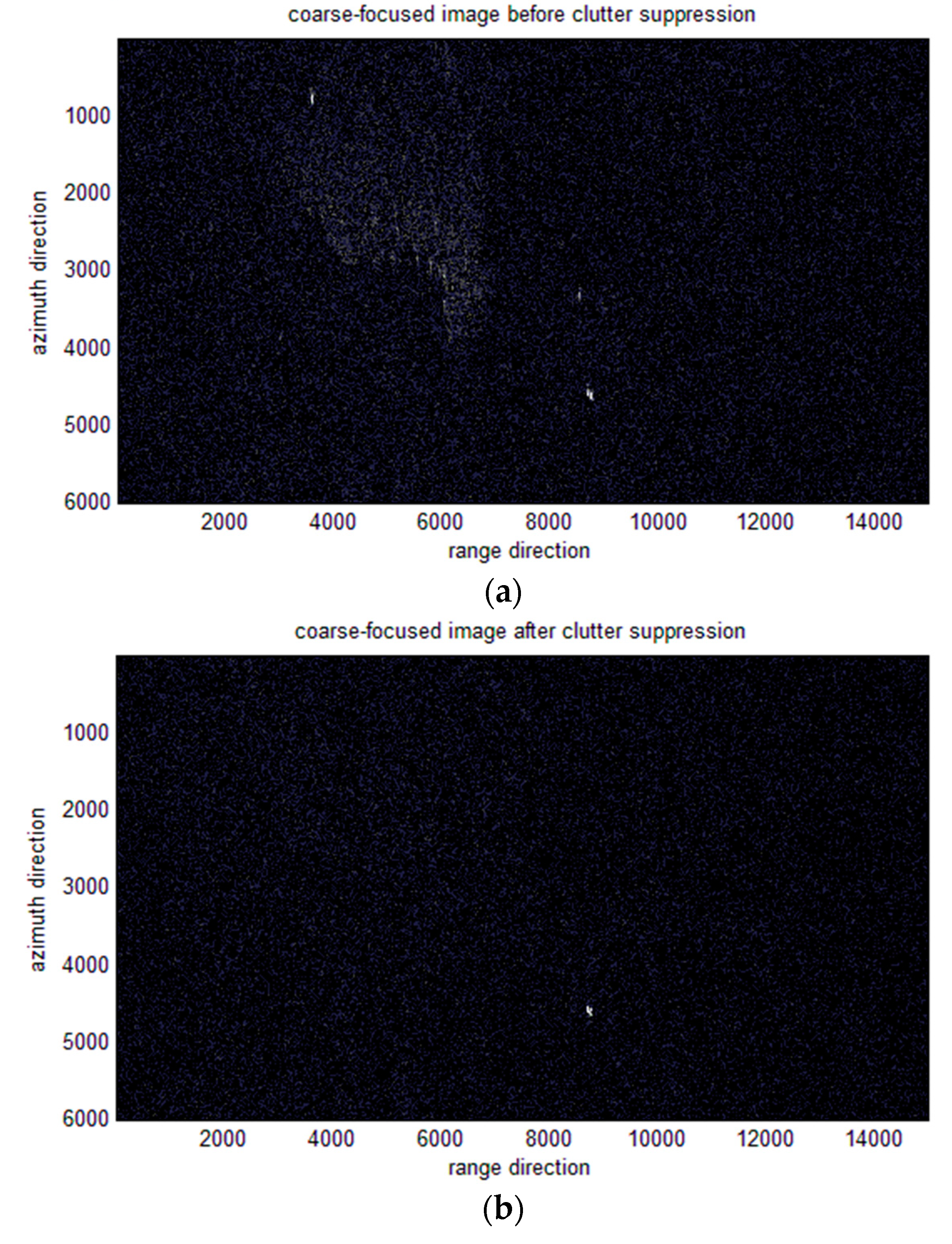 Remotesensing 11 02275 g009 550