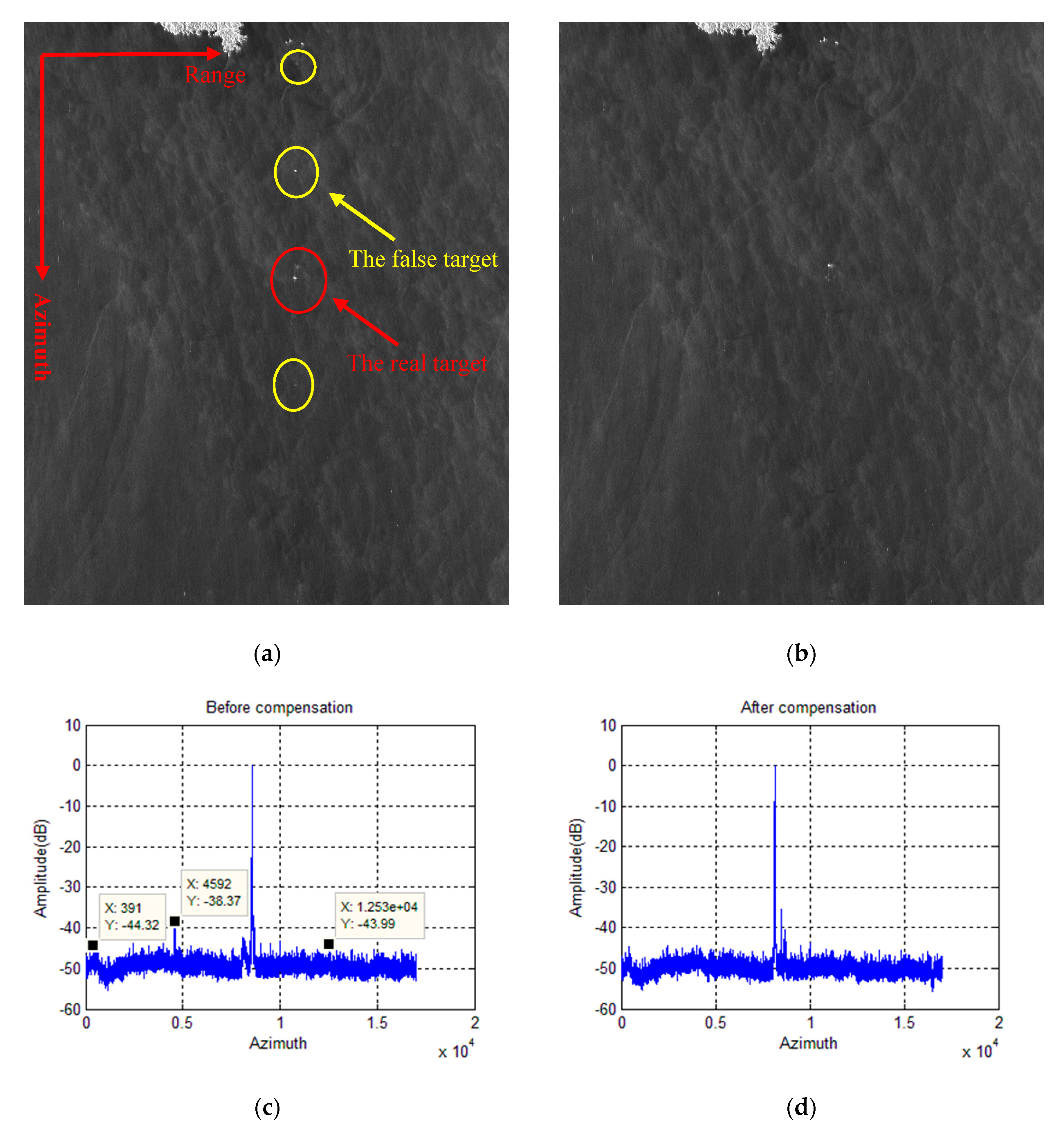 Remotesensing 11 02275 g010 550