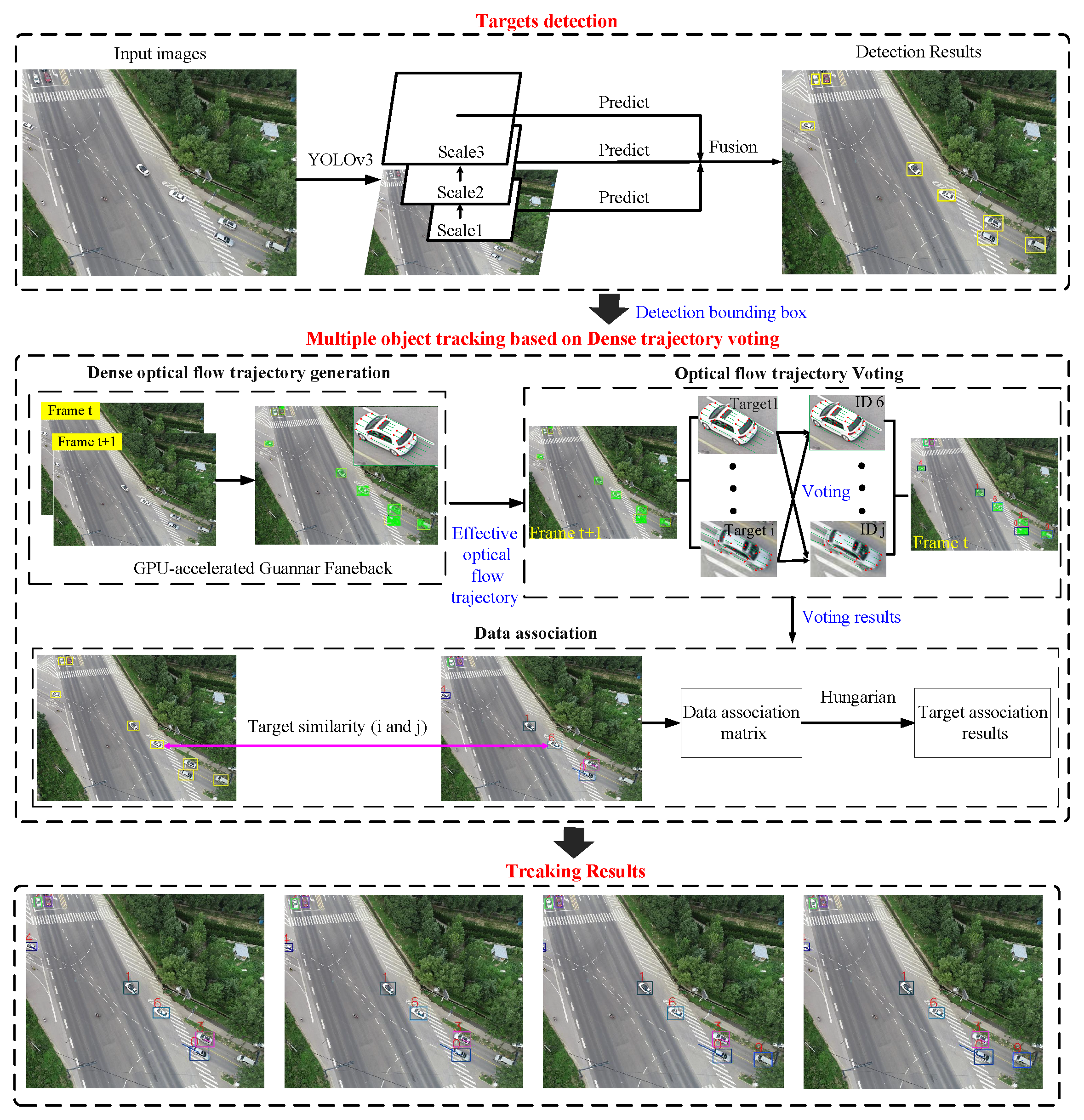 Remotesensing 11 02278 g002