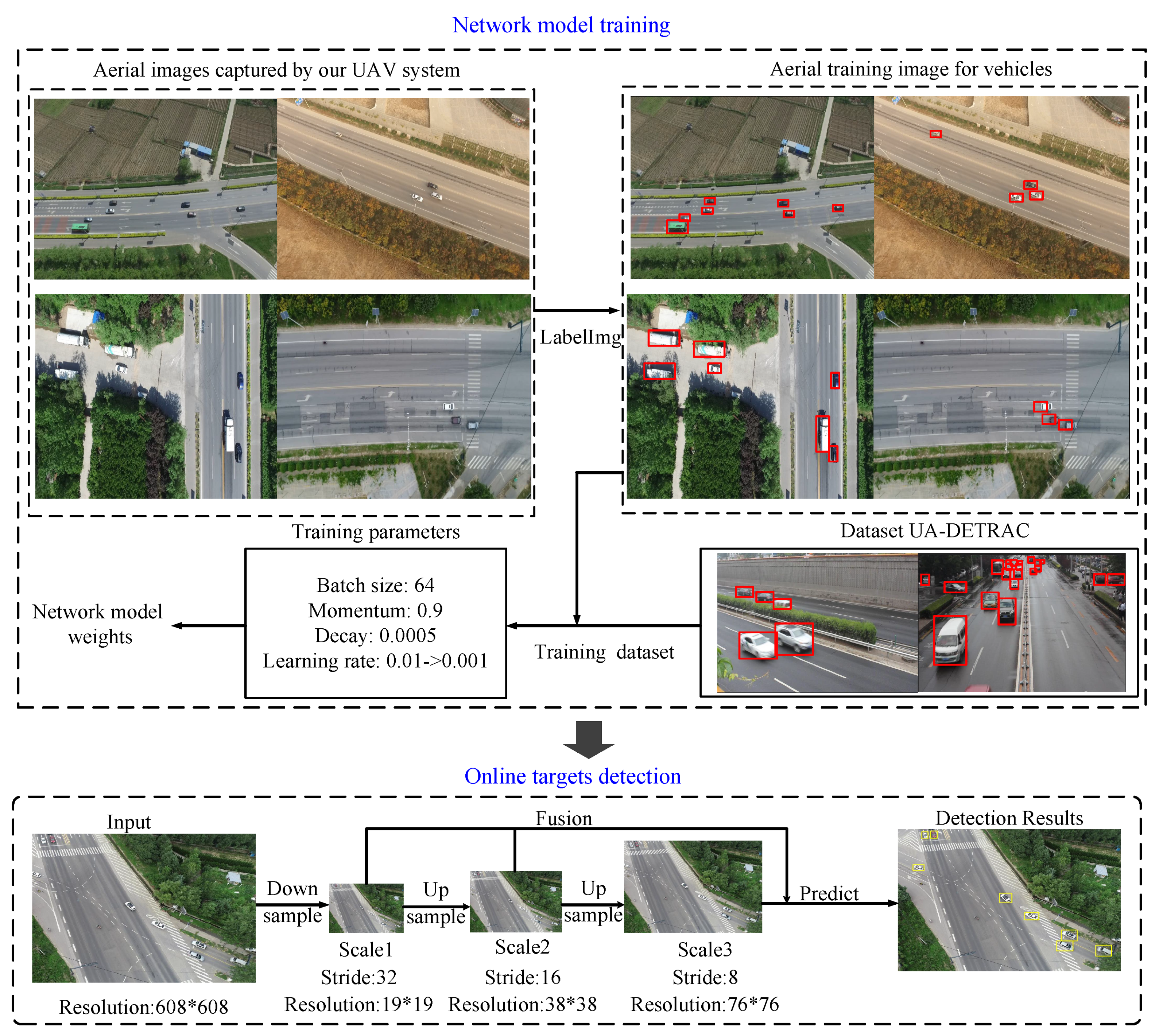 Remotesensing 11 02278 g003