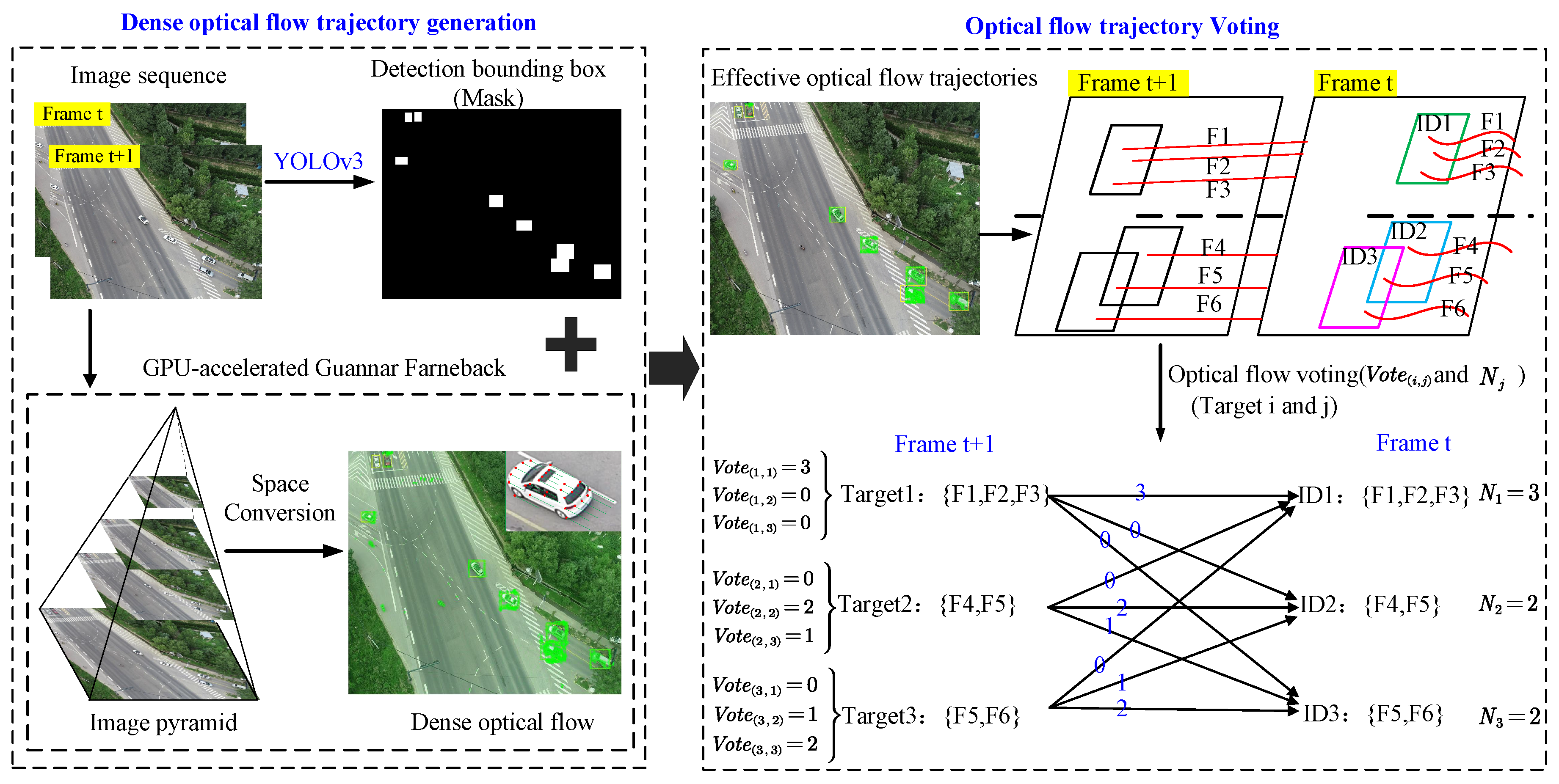 Remotesensing 11 02278 g004