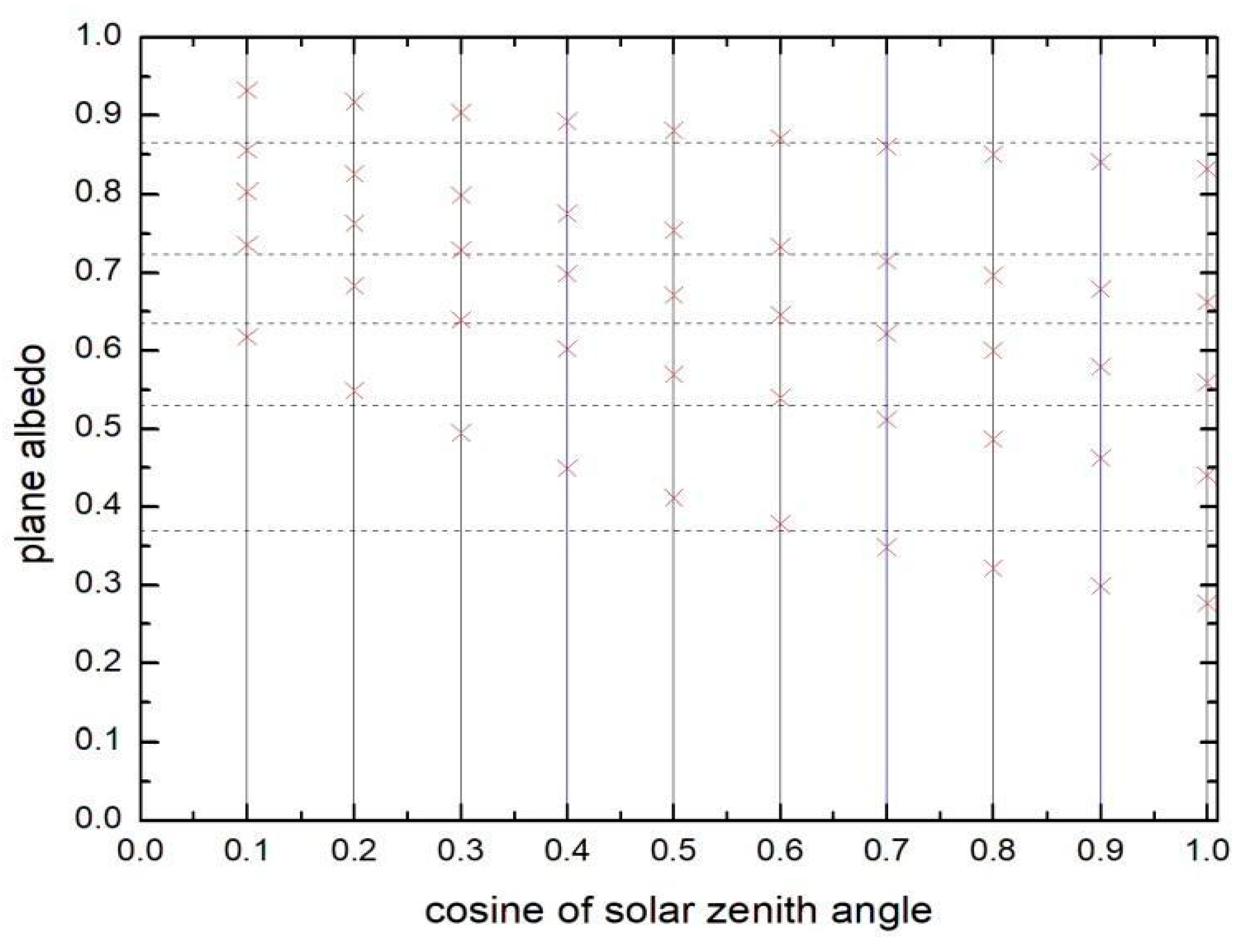 Remotesensing 11 02280 g006