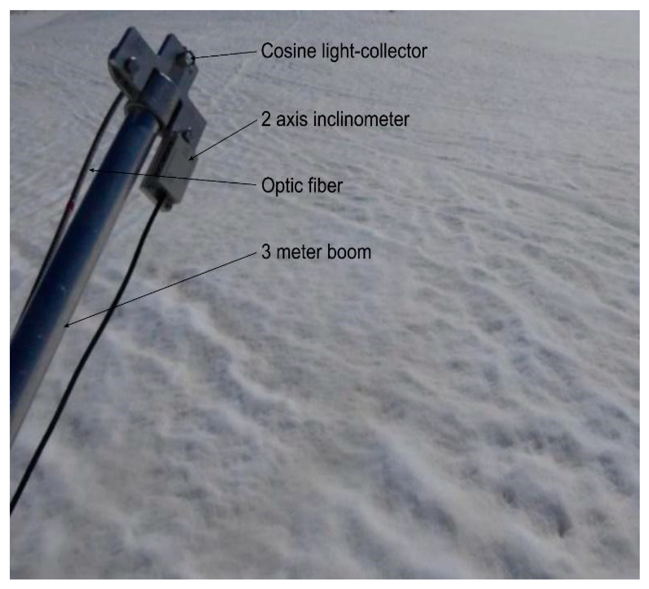 Remotesensing 11 02280 g012