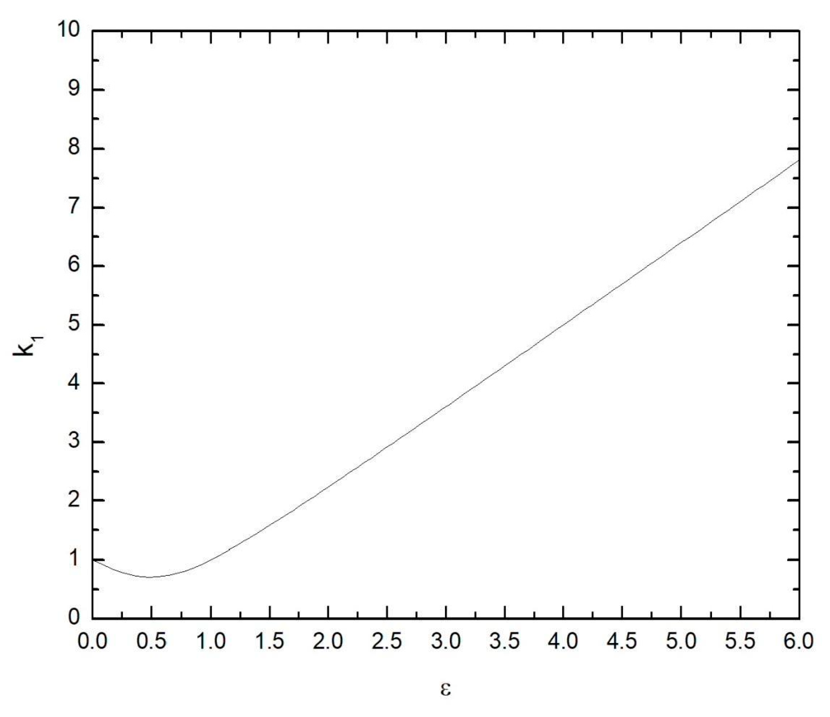 Remotesensing 11 02280 g0a1