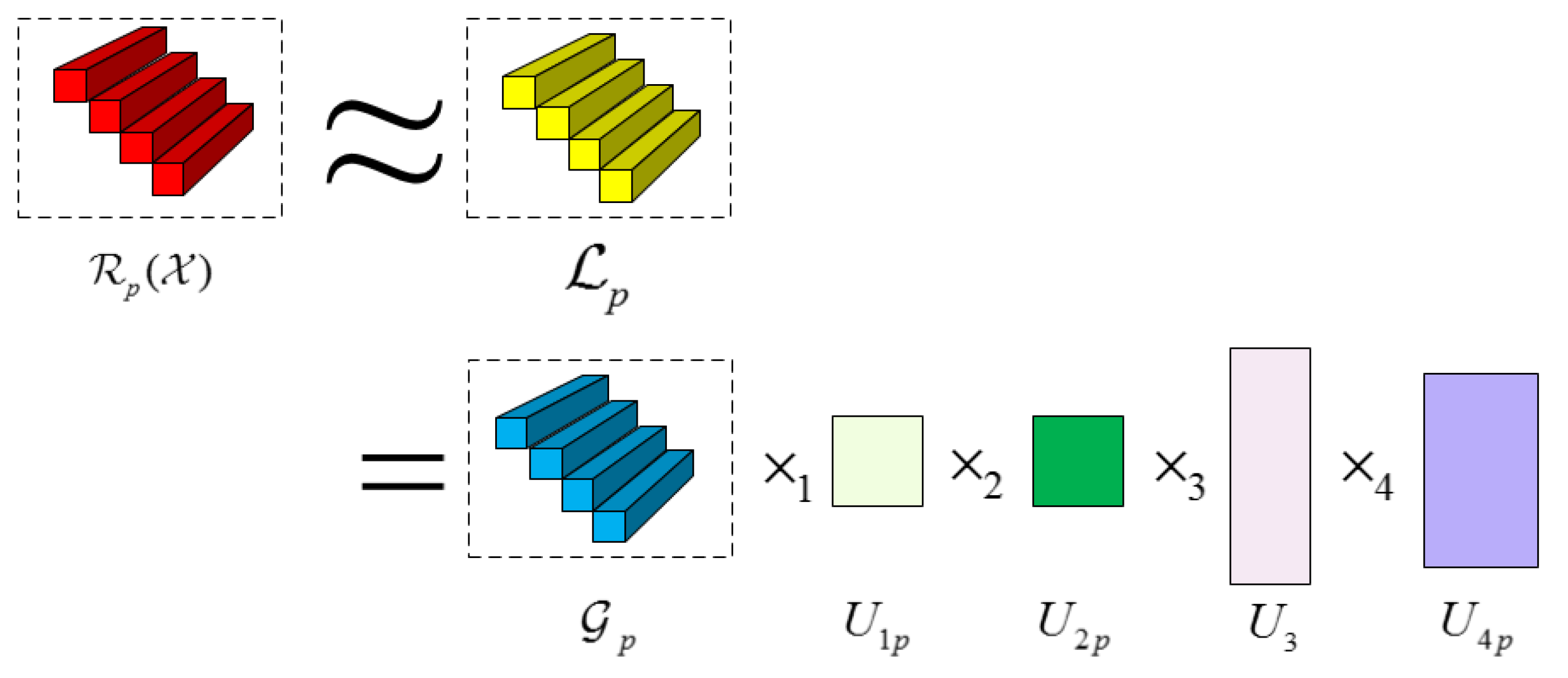 Remotesensing 11 02281 g002 Remotesensing 11 02281 g002