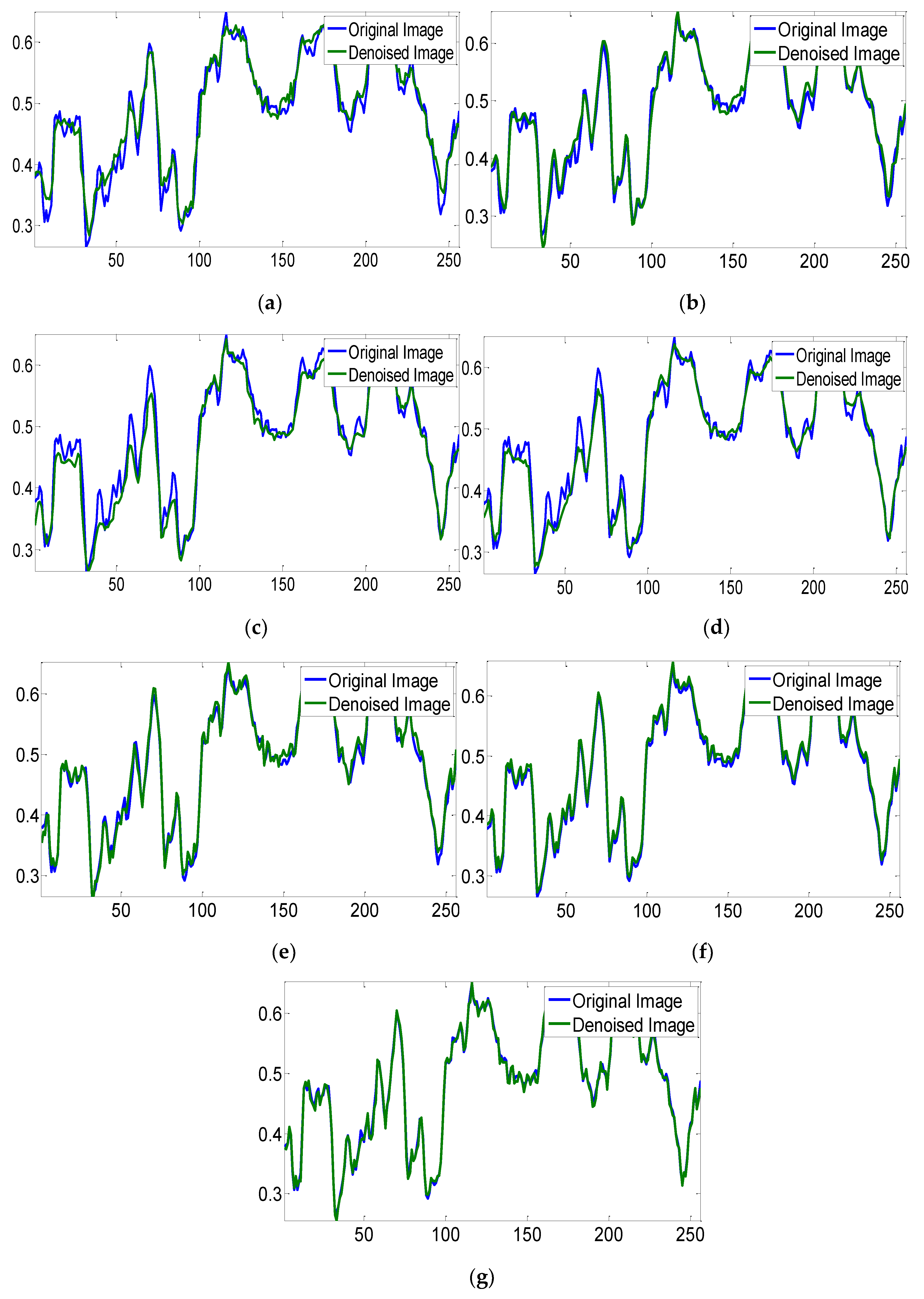 Remotesensing 11 02281 g009 Remotesensing 11 02281 g009