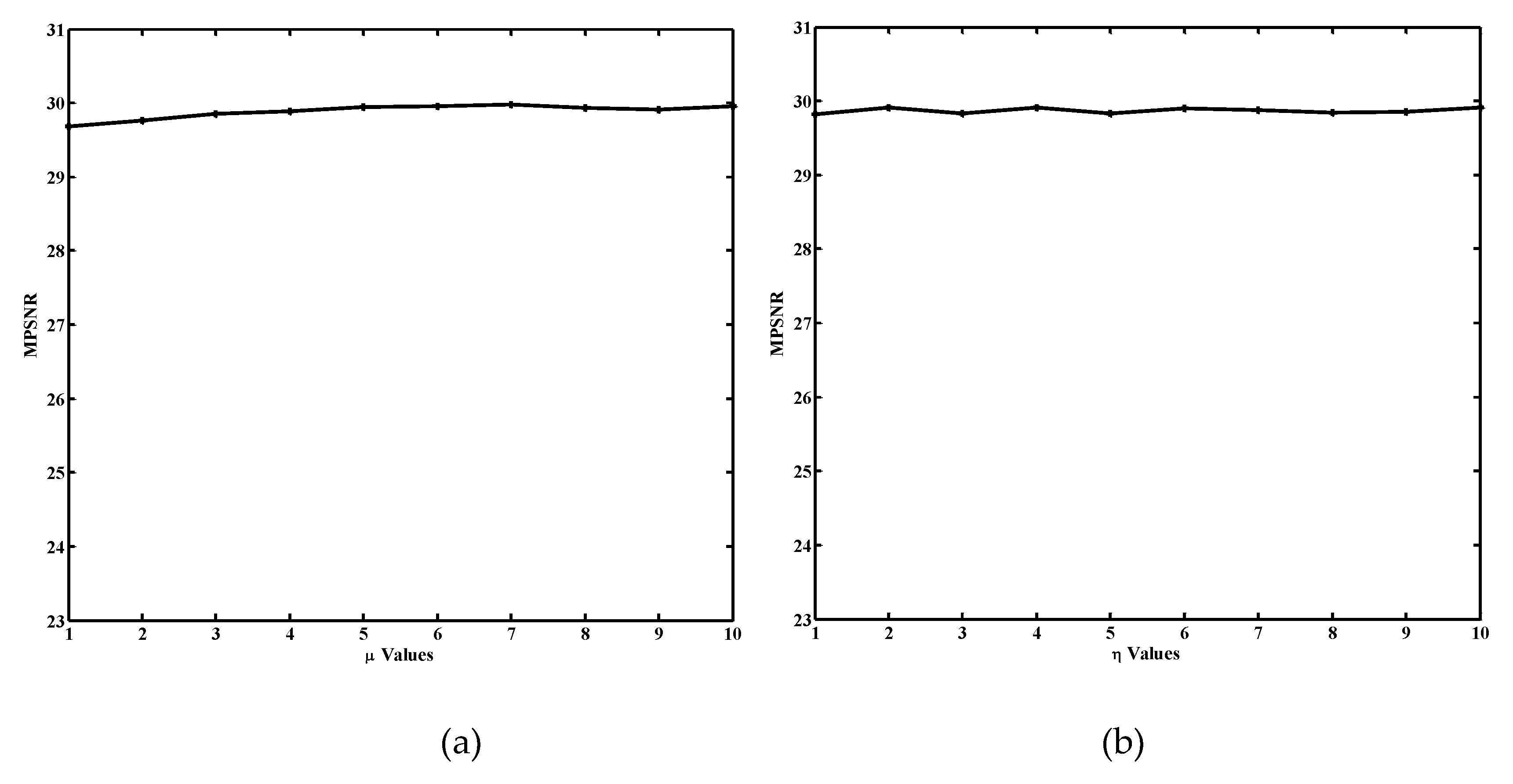 Remotesensing 11 02281 g011 Remotesensing 11 02281 g011