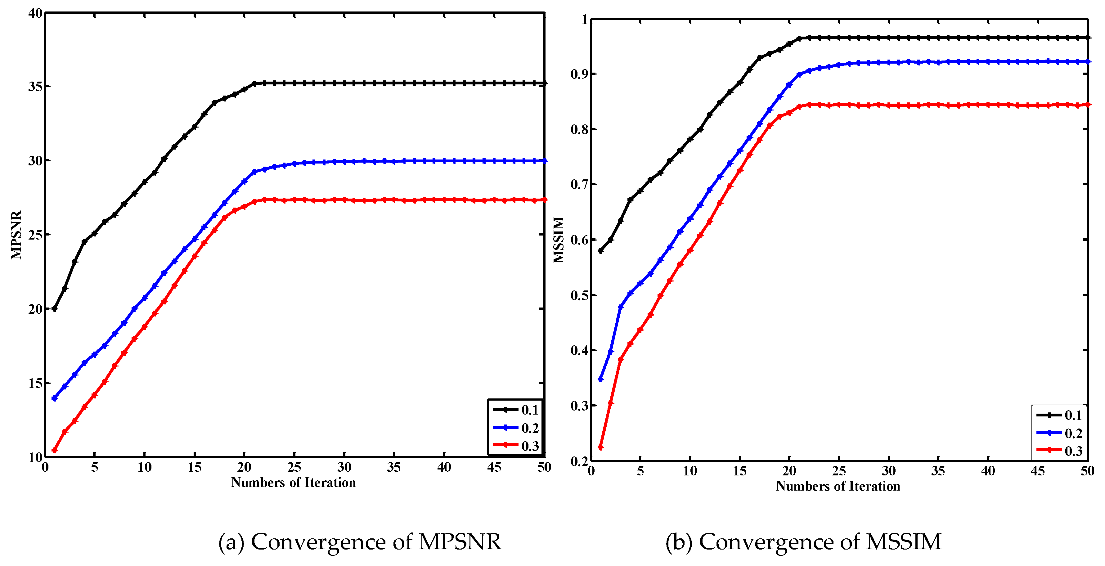 Remotesensing 11 02281 g013 Remotesensing 11 02281 g013