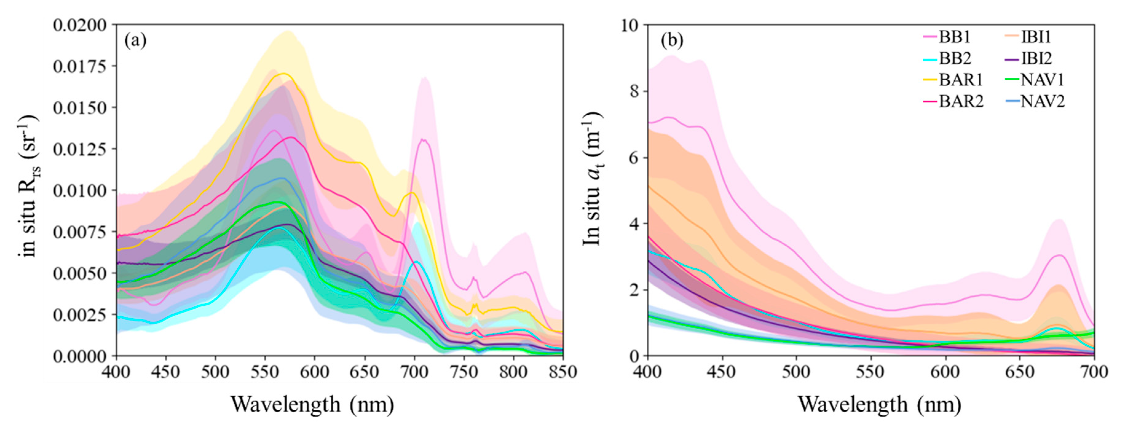 Remotesensing 11 02283 g004