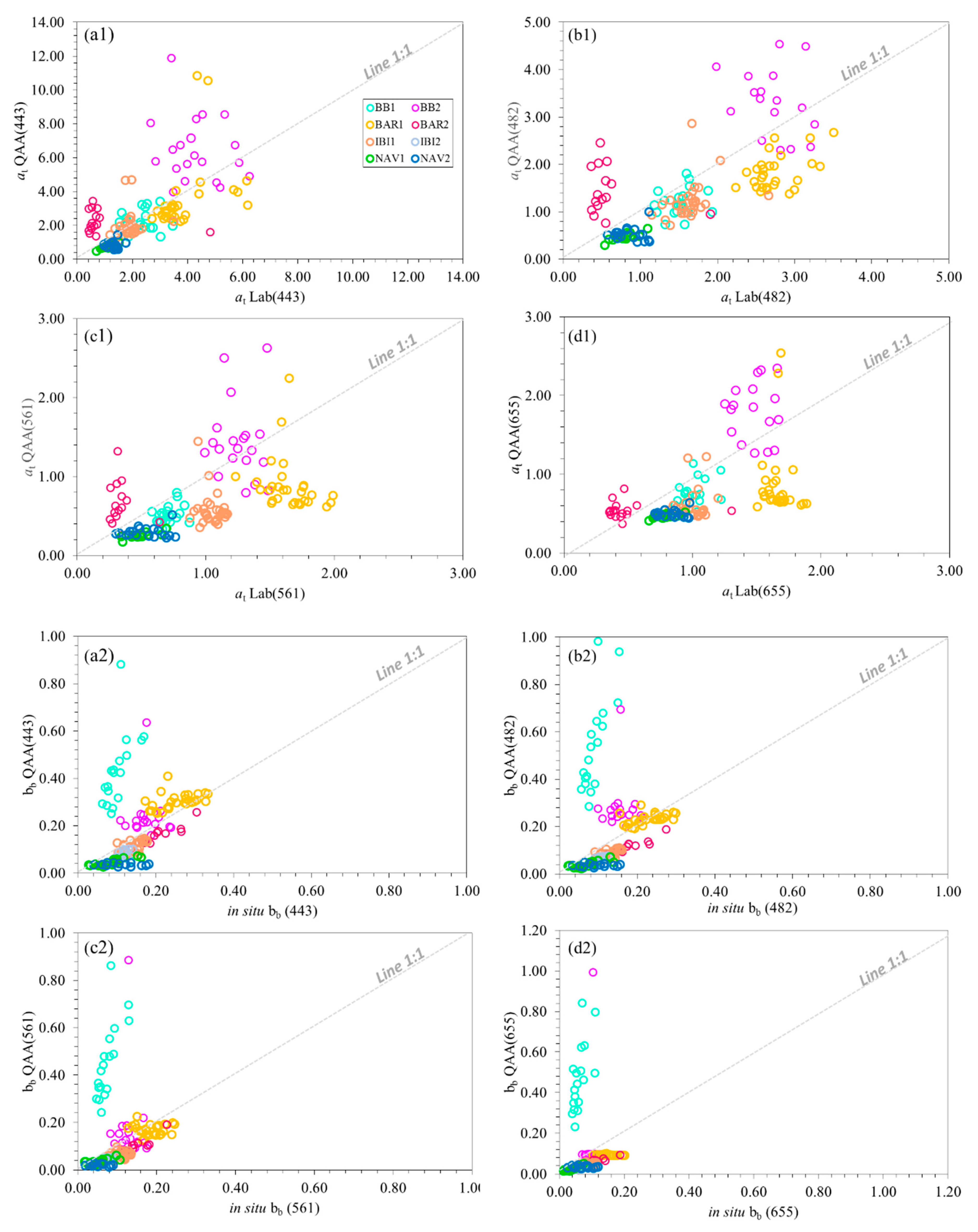 Remotesensing 11 02283 g005