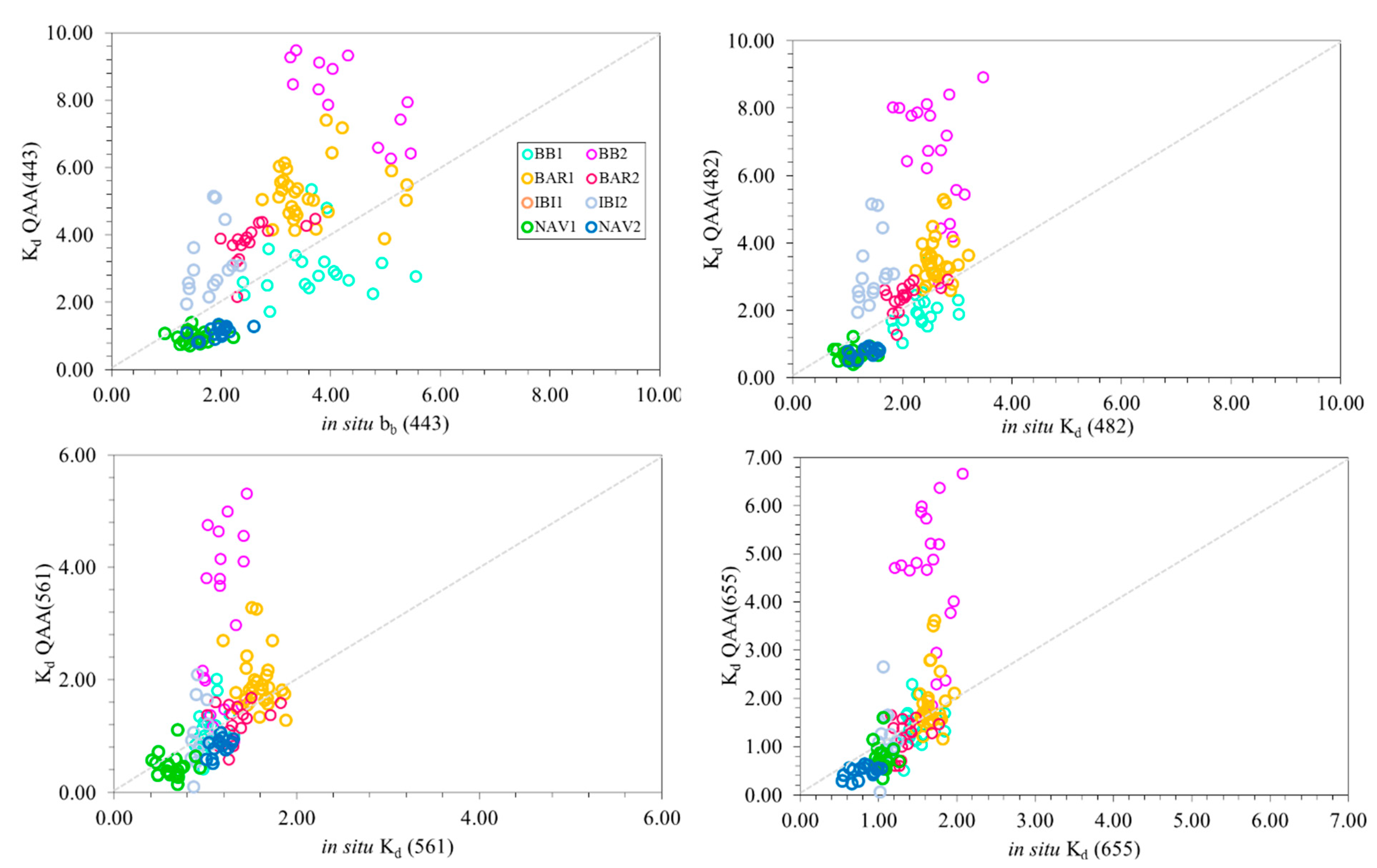 Remotesensing 11 02283 g007