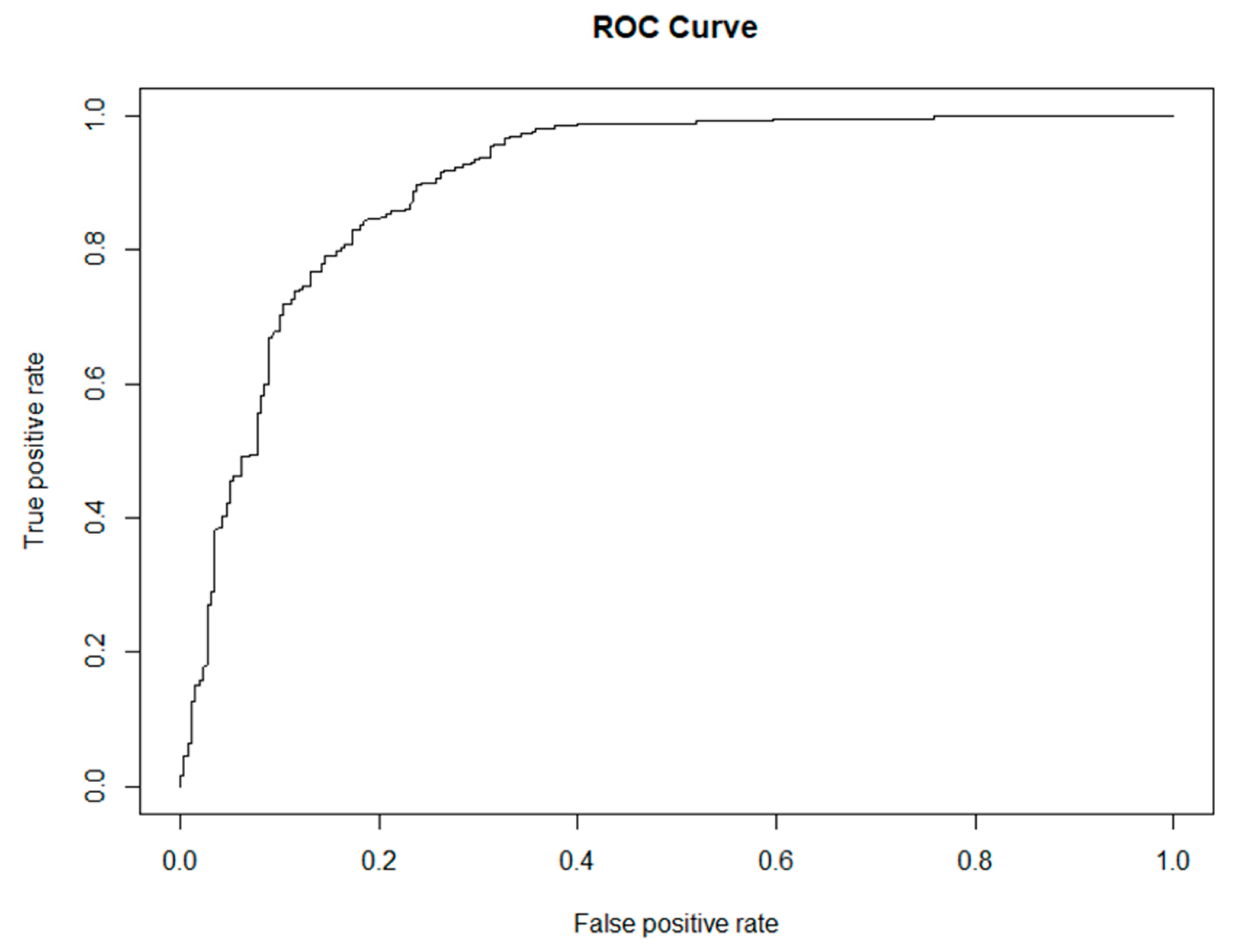 Remotesensing 11 02284 g010
