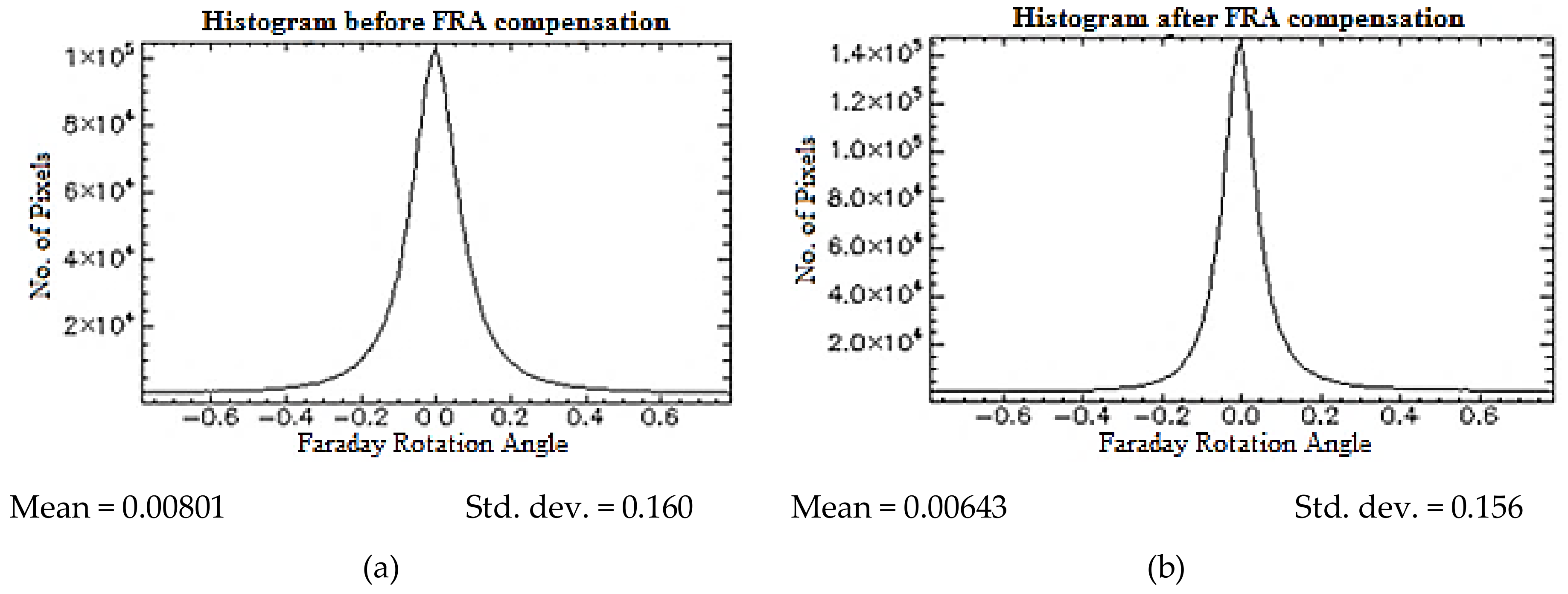 Remotesensing 11 02287 g011 Remotesensing 11 02287 g011