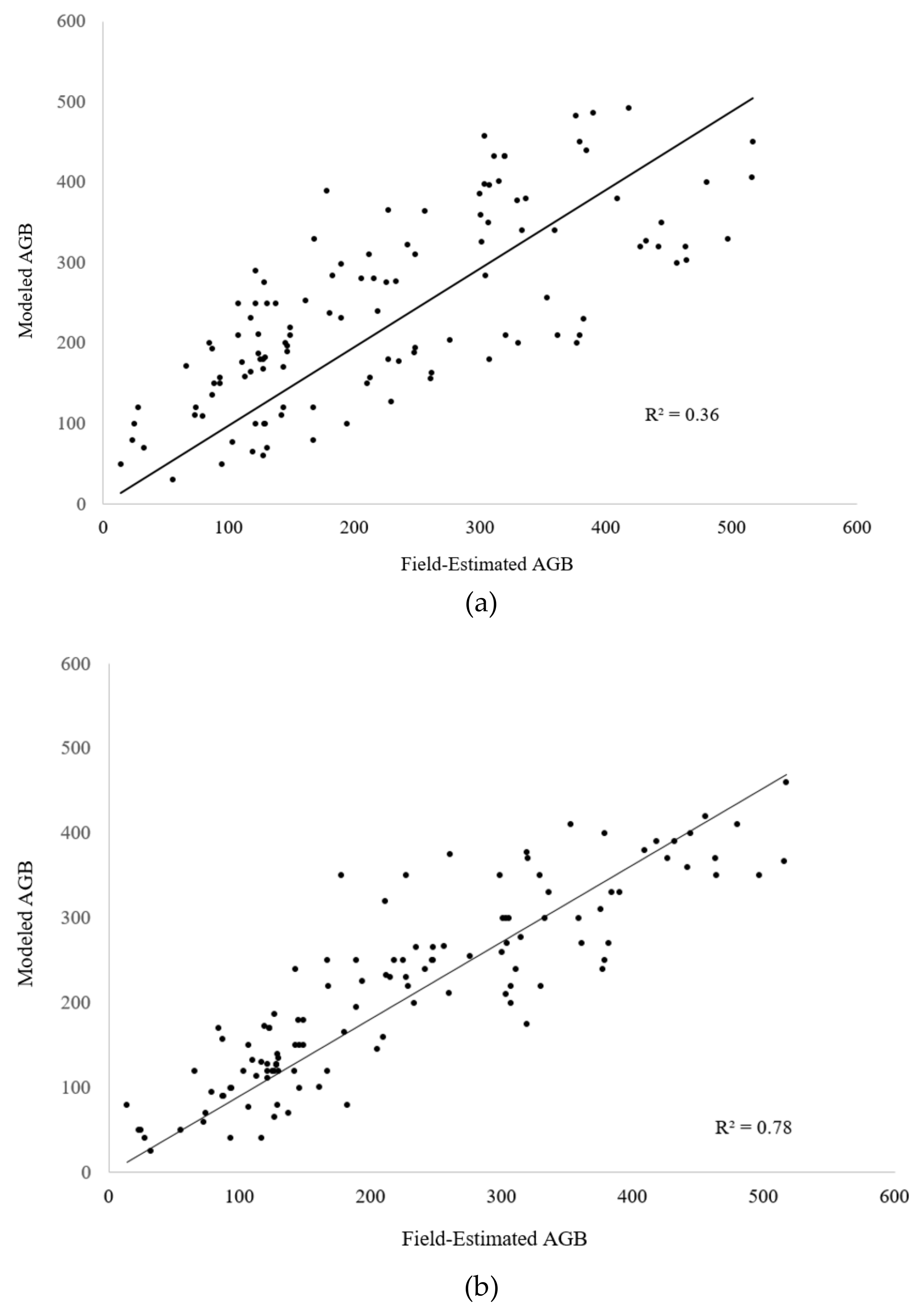 Remotesensing 11 02287 g014 Remotesensing 11 02287 g014