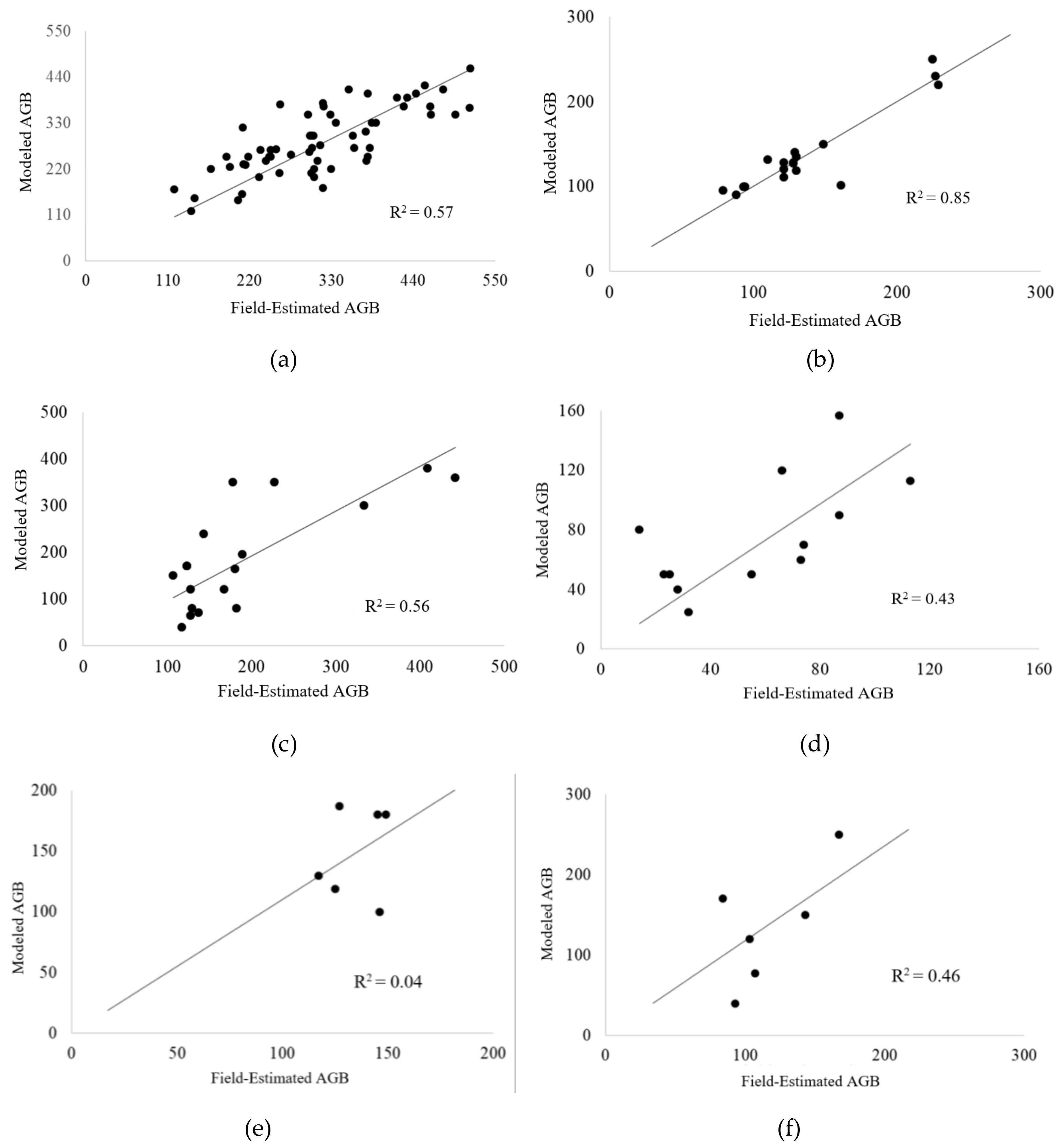 Remotesensing 11 02287 g015 Remotesensing 11 02287 g015