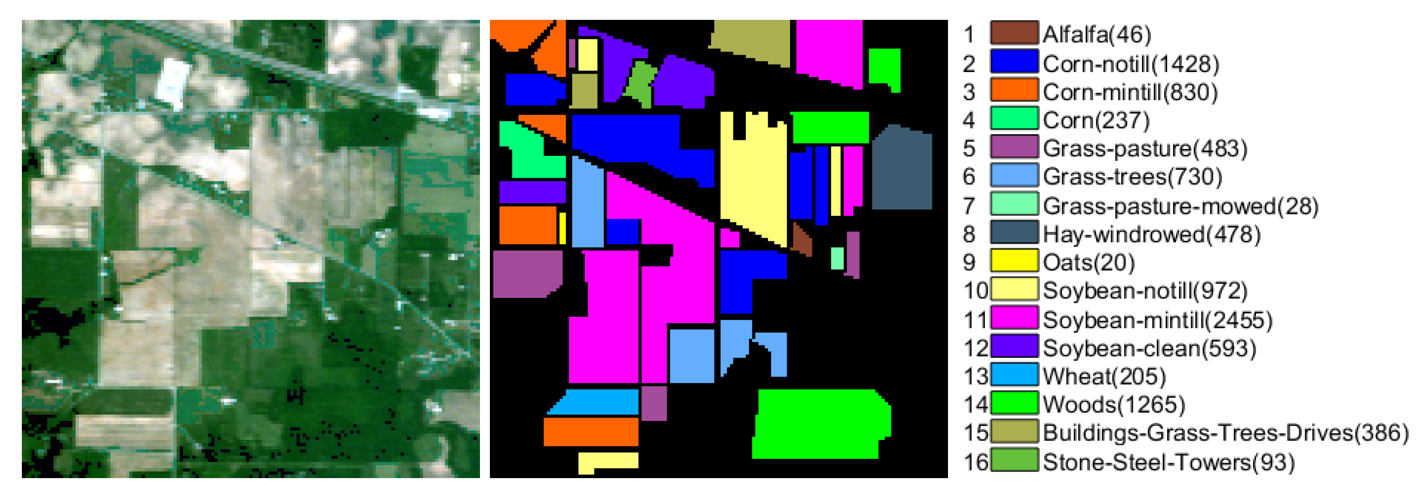 Remotesensing 11 02288 g002