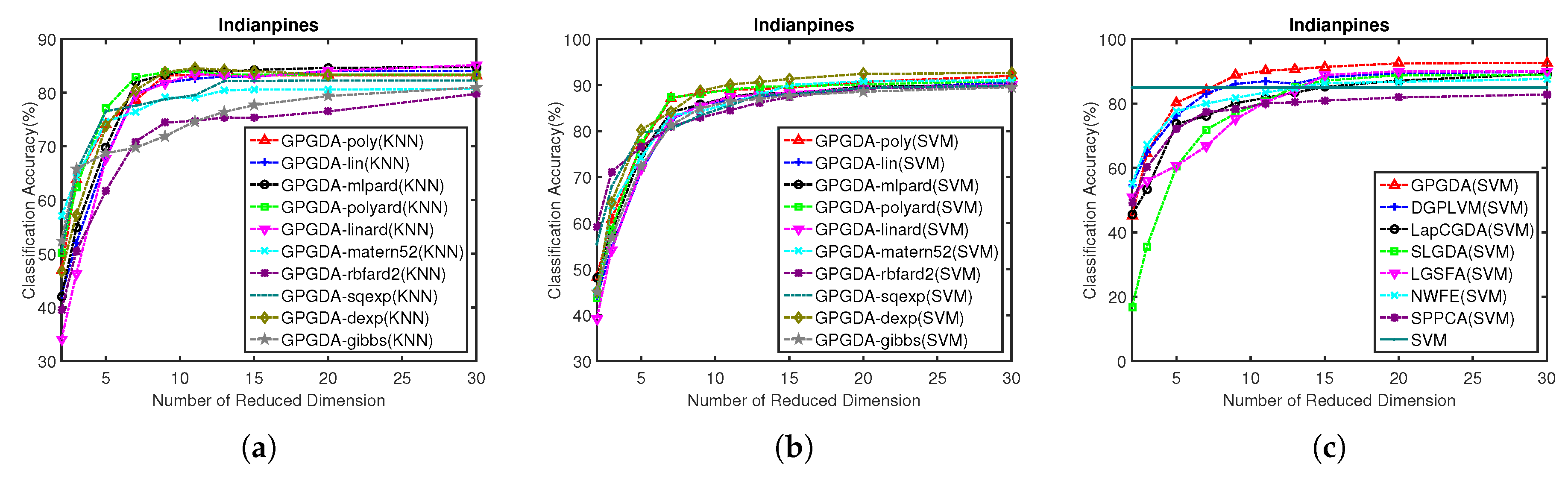 Remotesensing 11 02288 g005