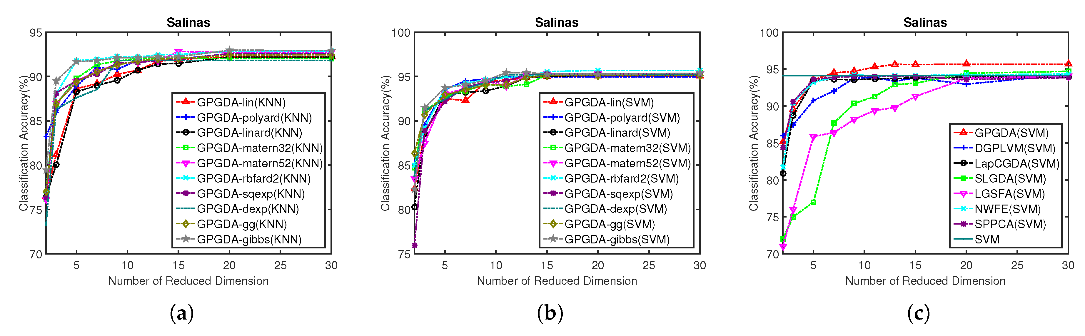 Remotesensing 11 02288 g009