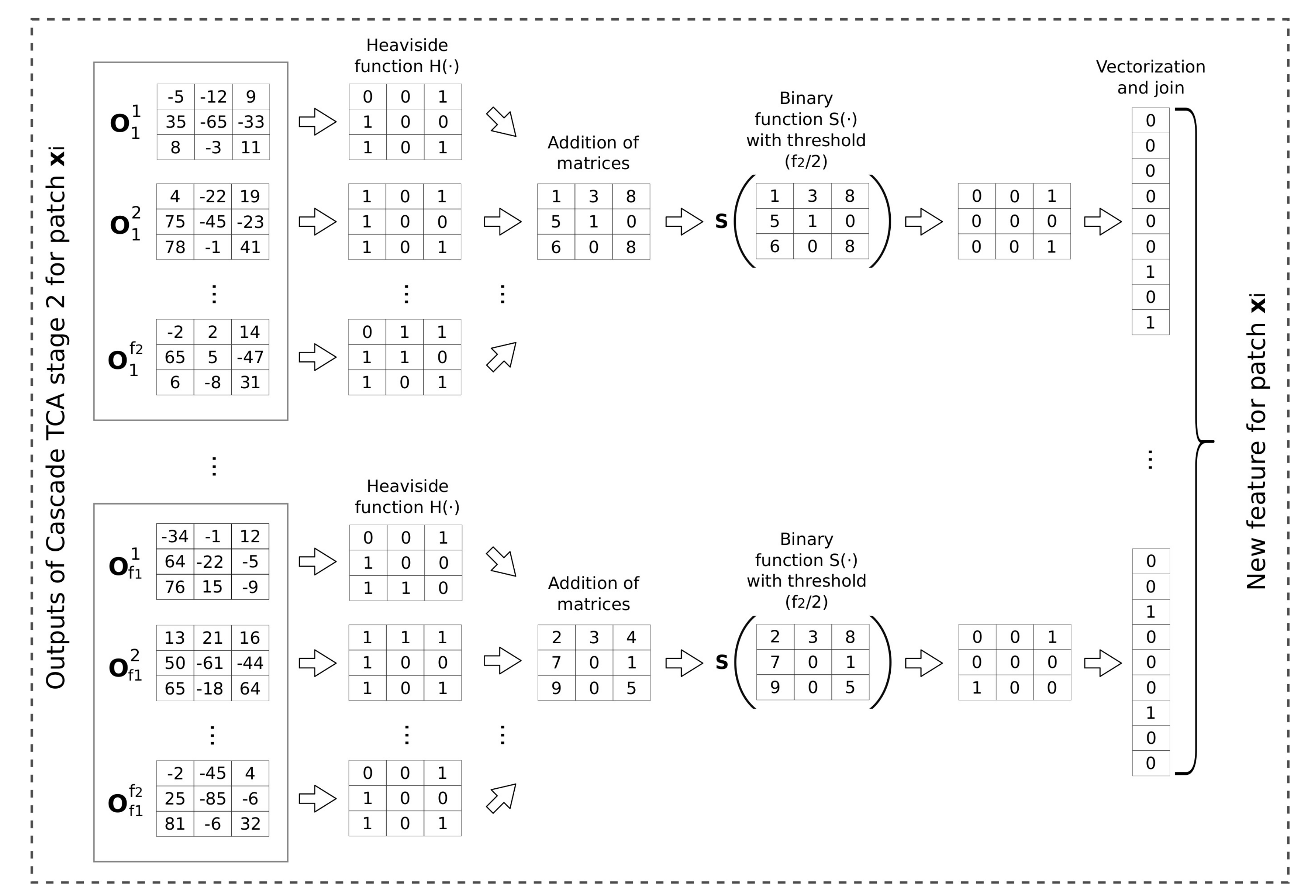 Remotesensing 11 02289 g007 550