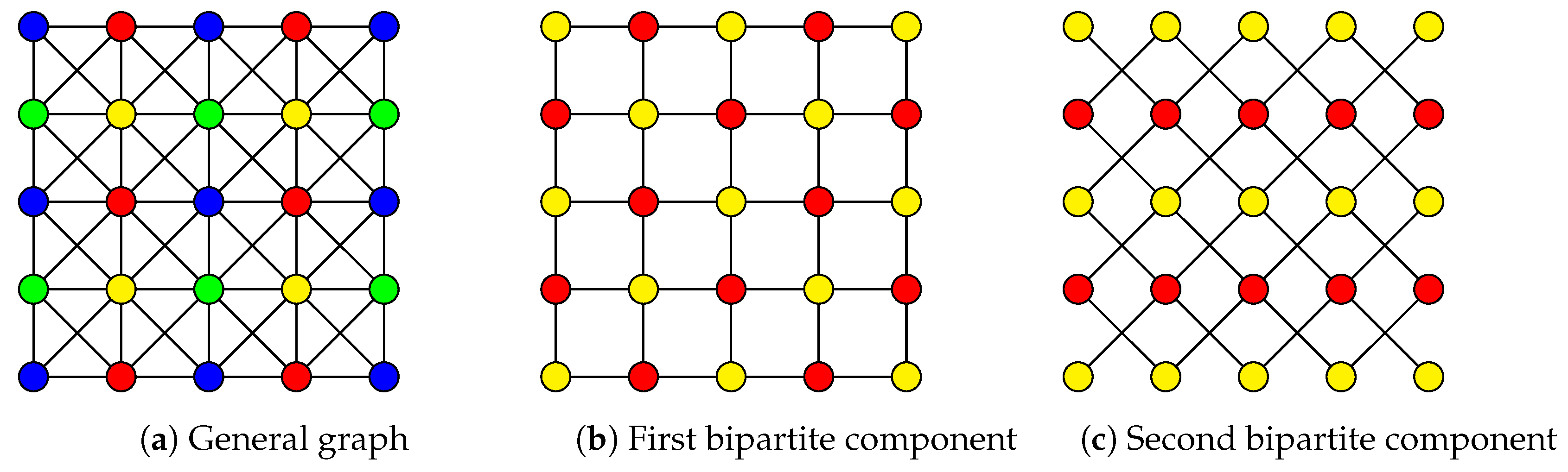 Remotesensing 11 02290 g001