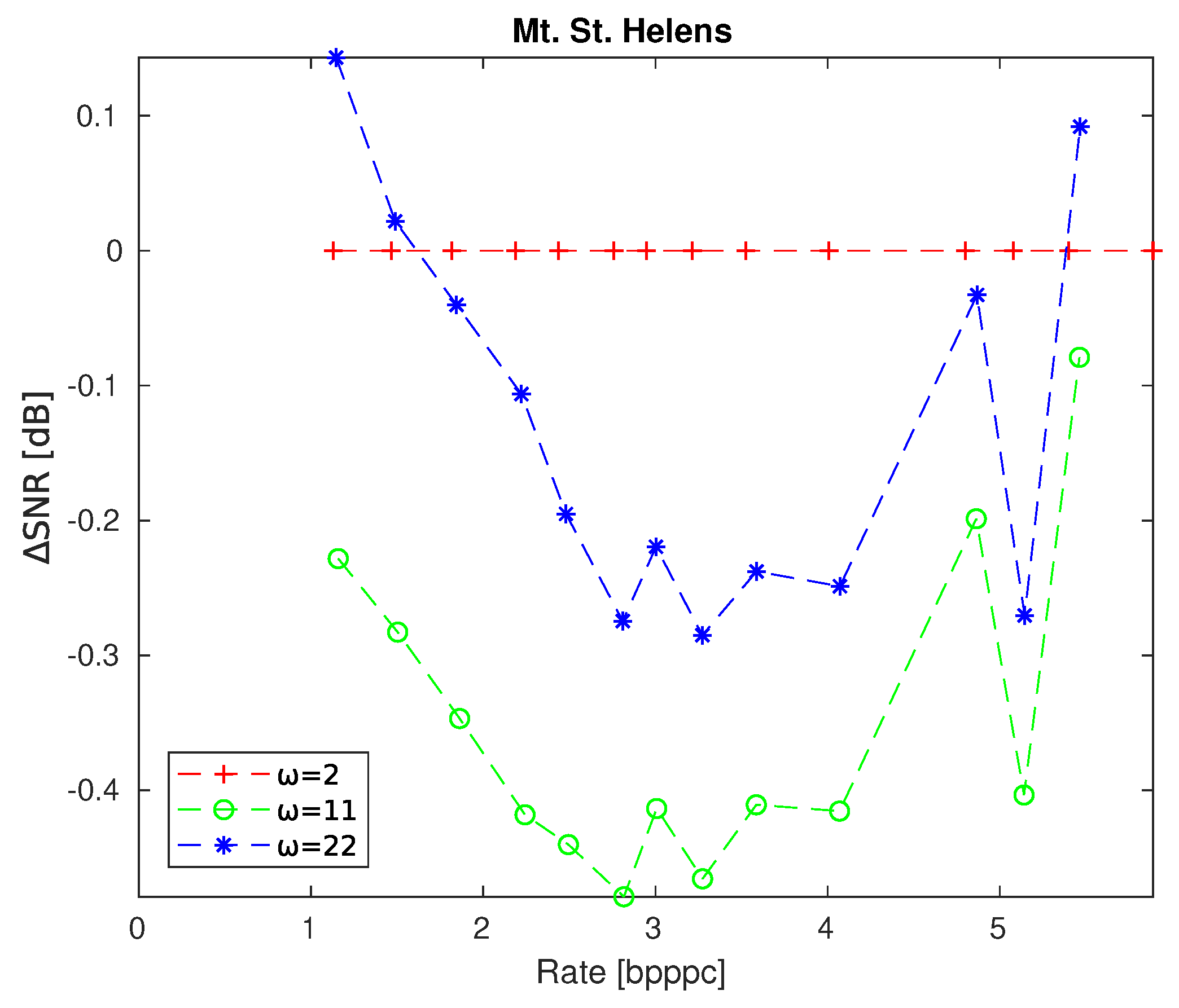 Remotesensing 11 02290 g006
