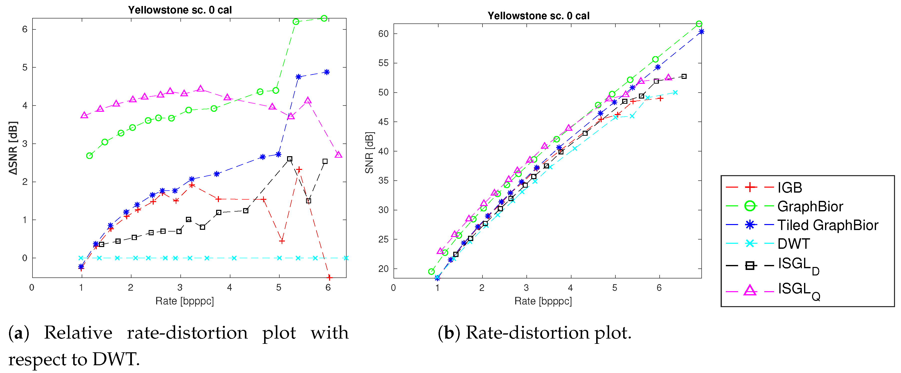 Remotesensing 11 02290 g008