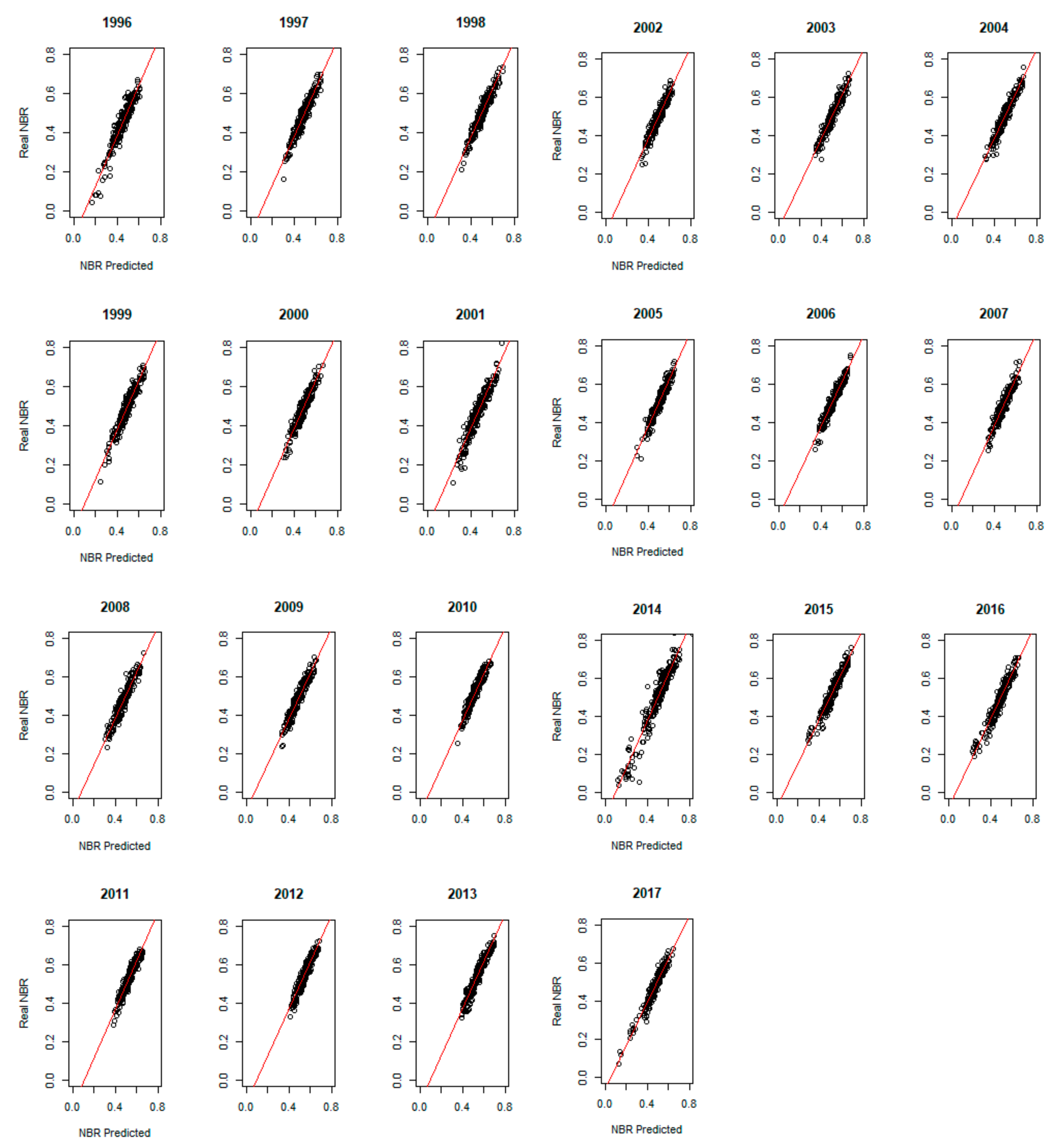 Remotesensing 11 02291 g006 Remotesensing 11 02291 g006