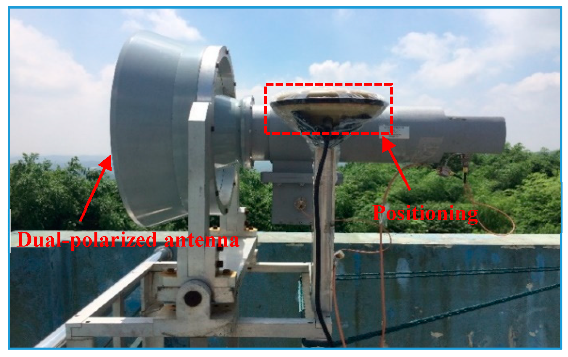 Remotesensing 11 02293 g001 Remotesensing 11 02293 g001