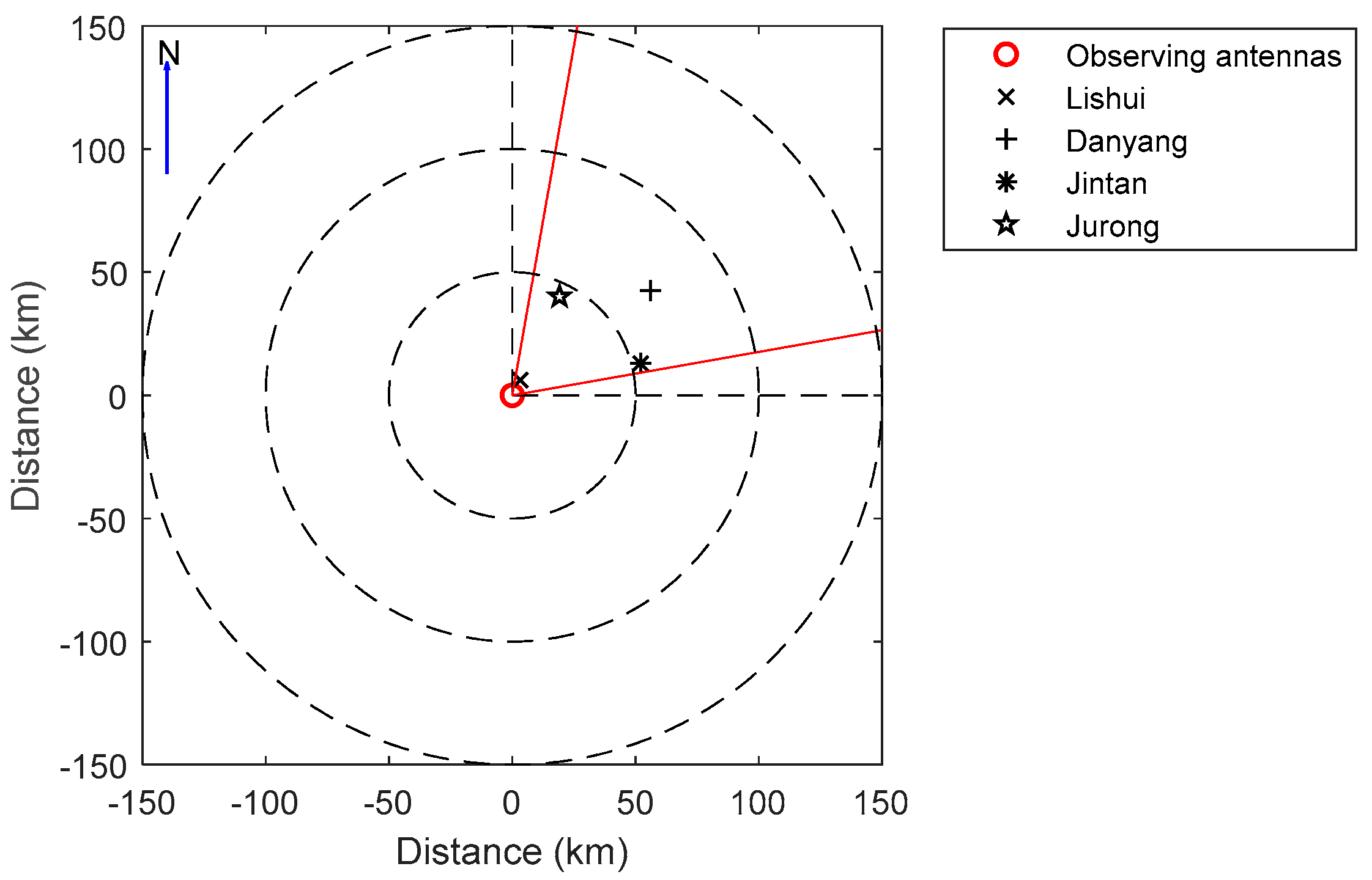 Remotesensing 11 02293 g003 Remotesensing 11 02293 g003