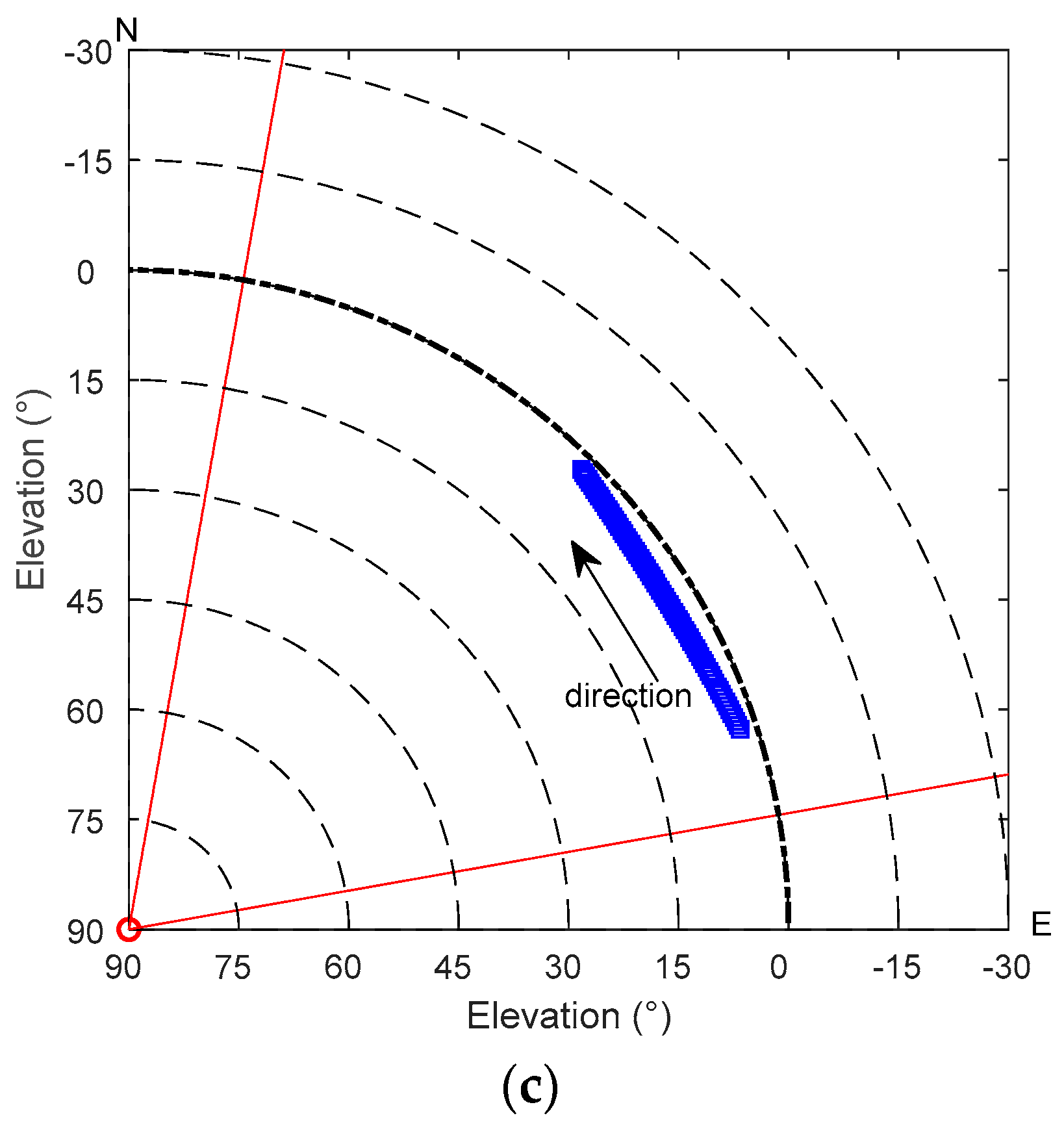 Remotesensing 11 02293 g012b Remotesensing 11 02293 g012b