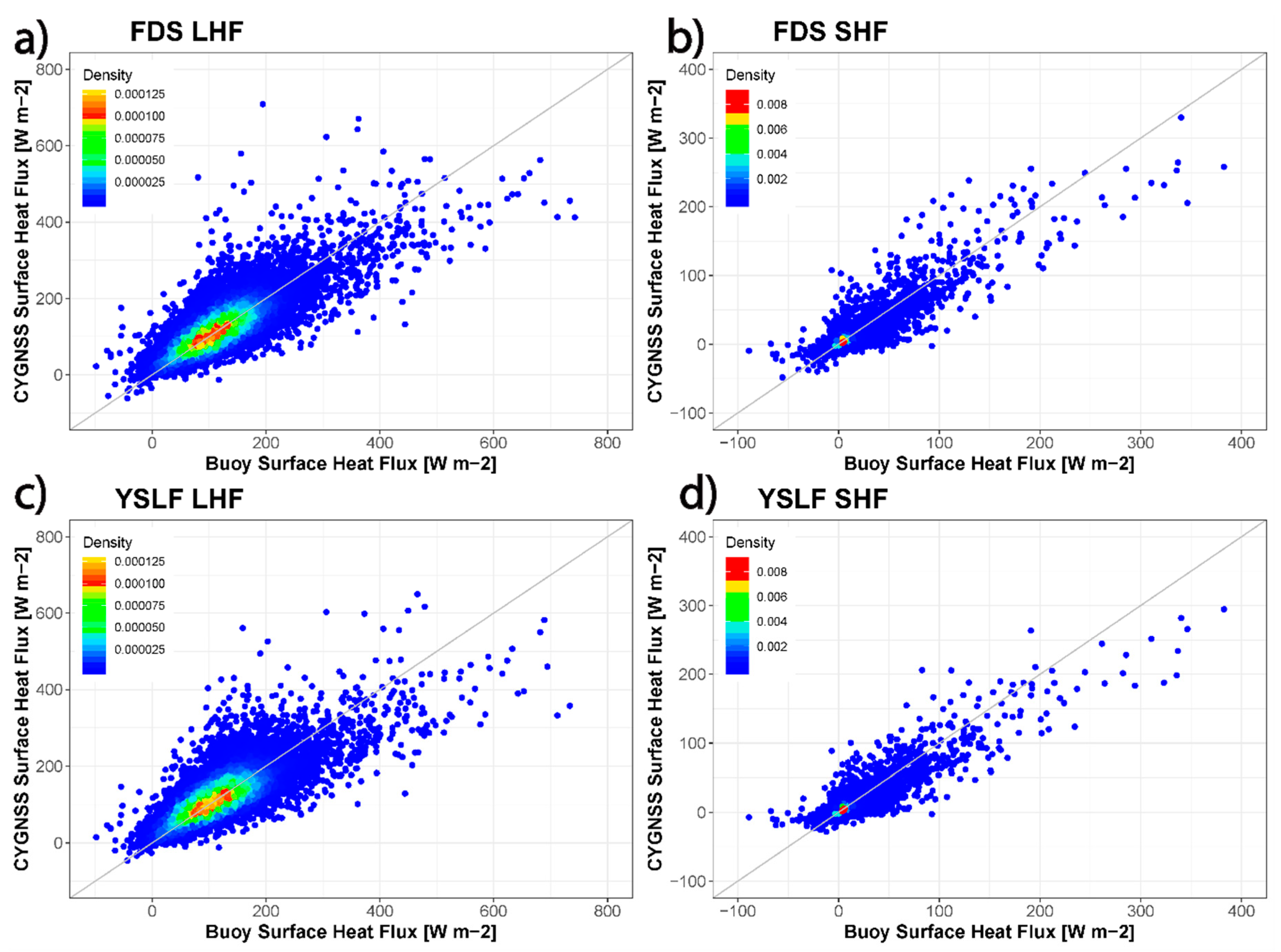 Remotesensing 11 02294 g006