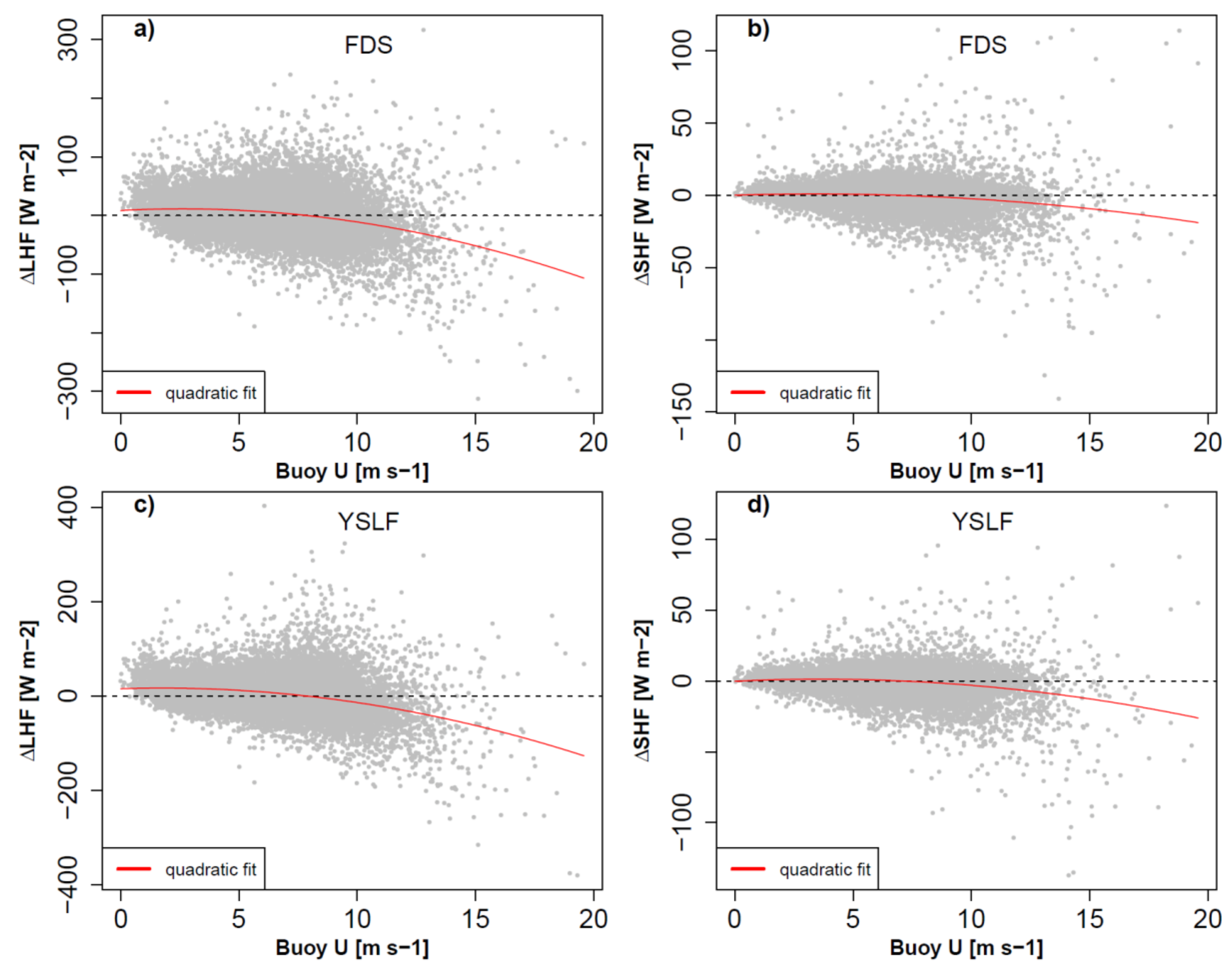 Remotesensing 11 02294 g008