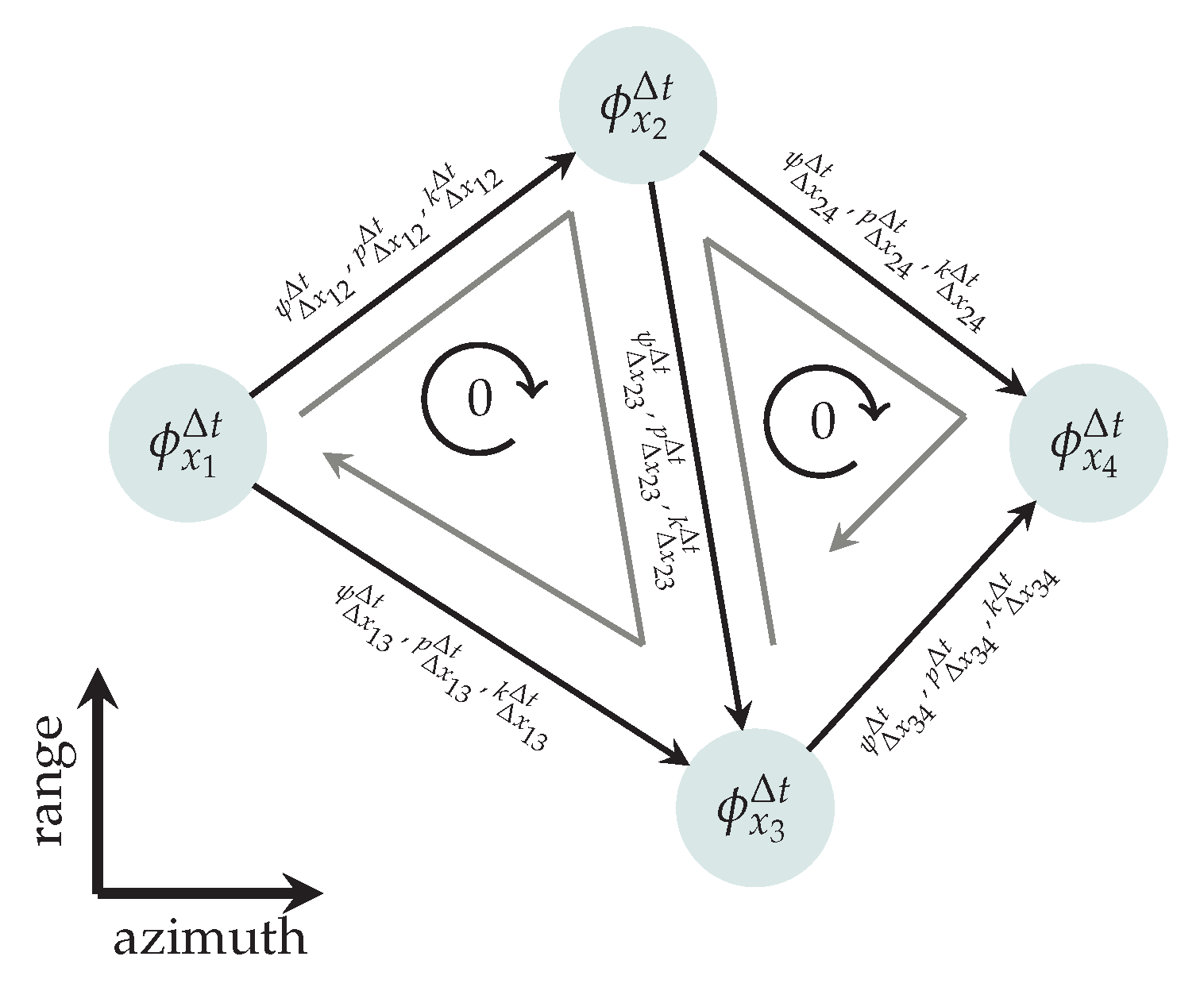 Remotesensing 11 02295 g001