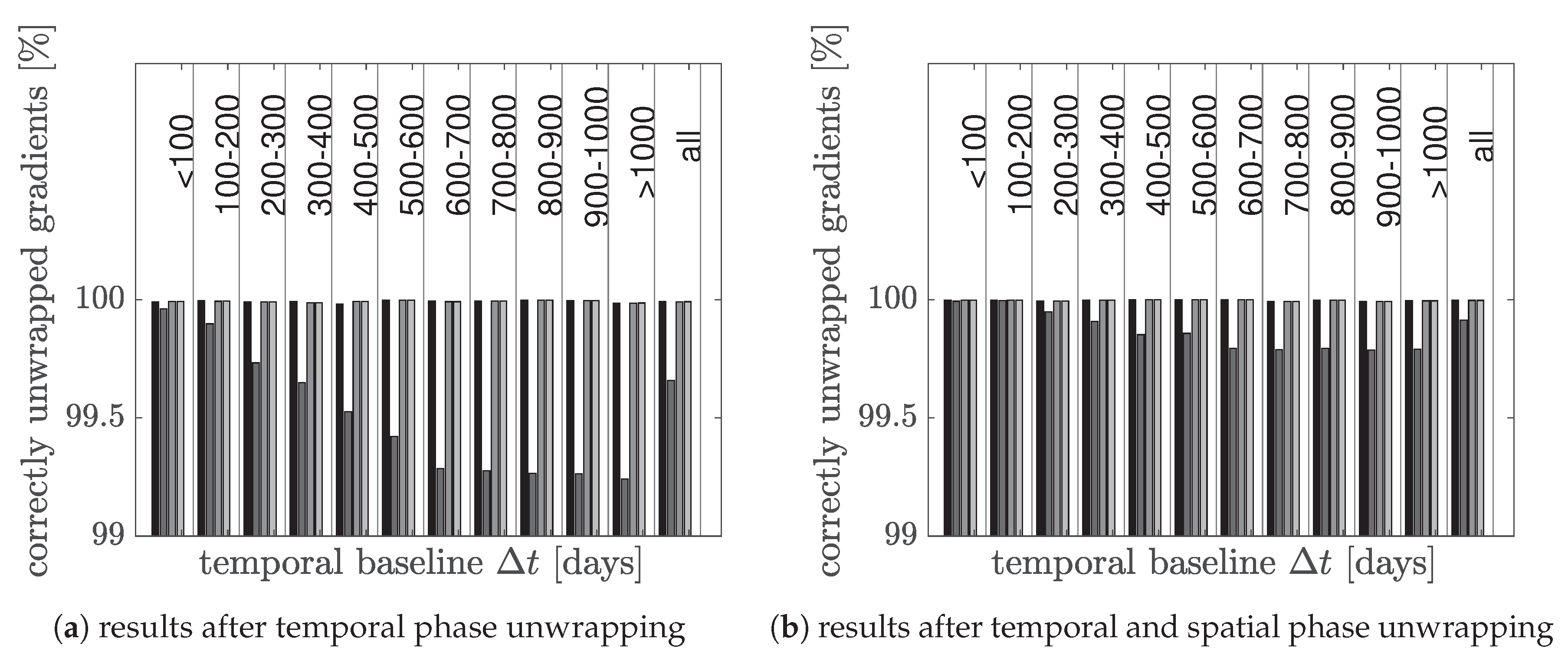 Remotesensing 11 02295 g009