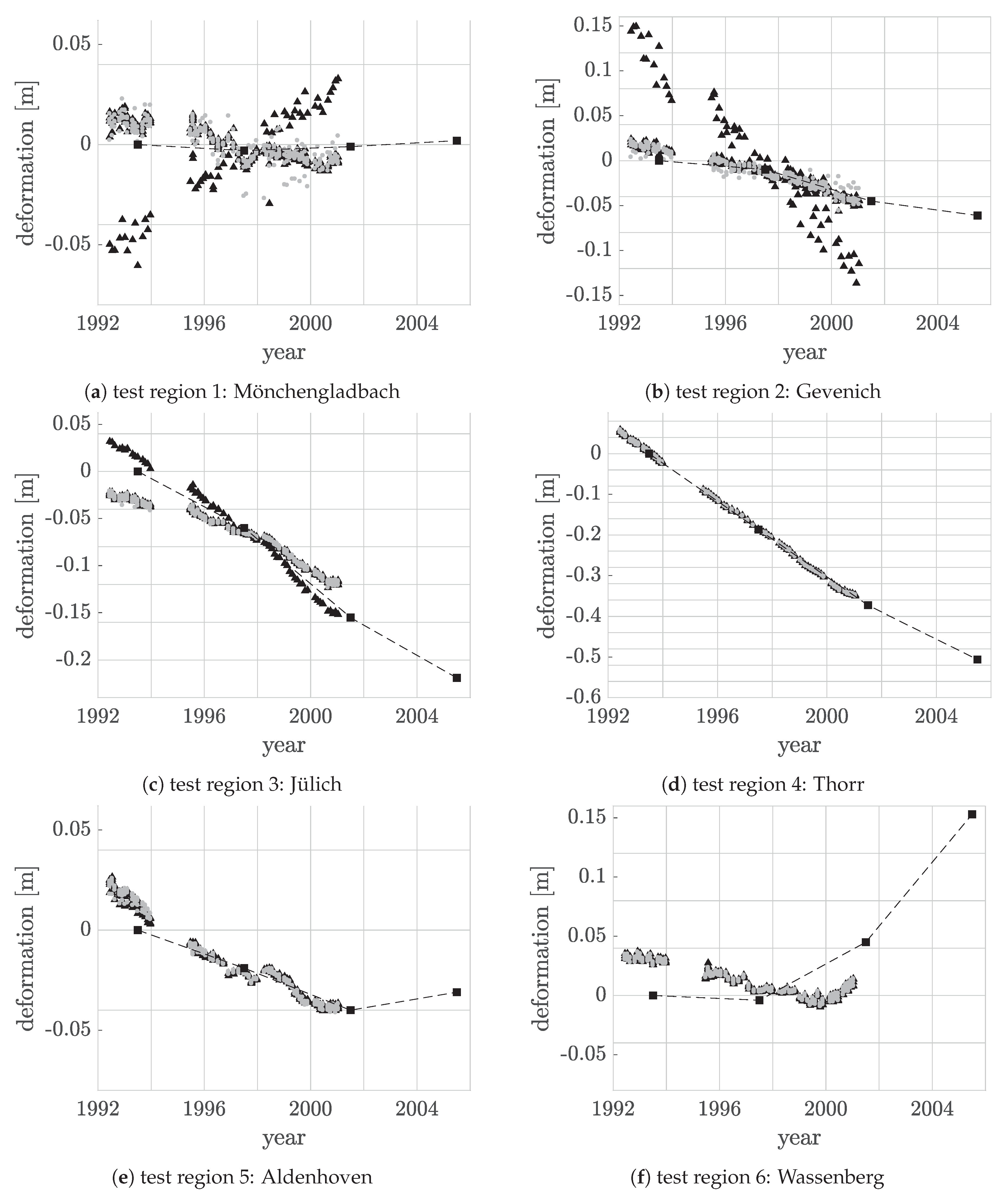Remotesensing 11 02295 g011