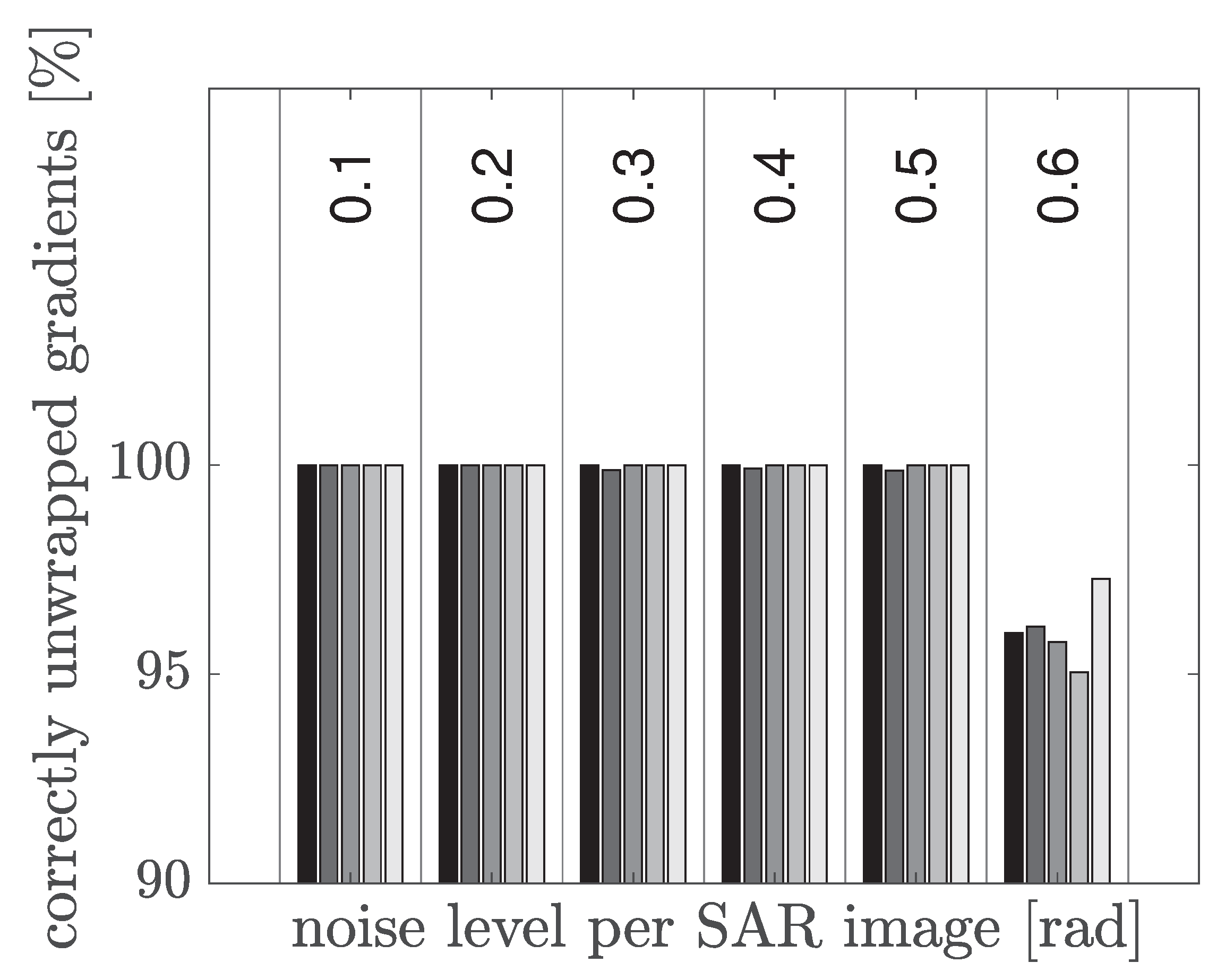 Remotesensing 11 02295 g012