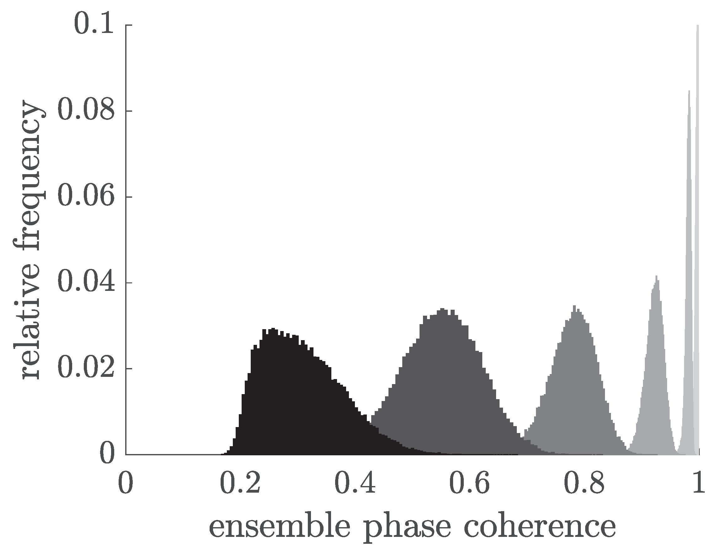 Remotesensing 11 02295 g013