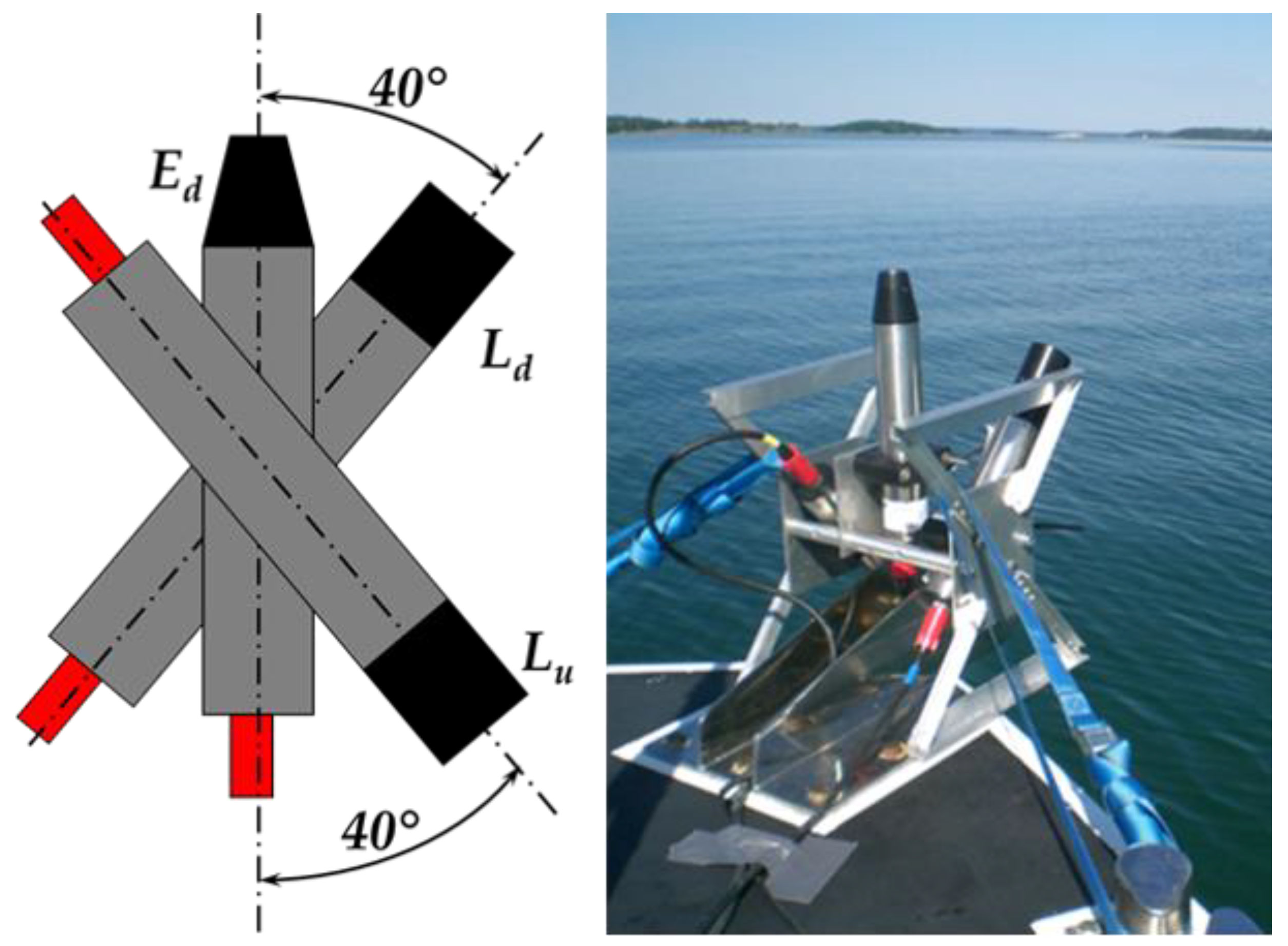 Remotesensing 11 02297 g001