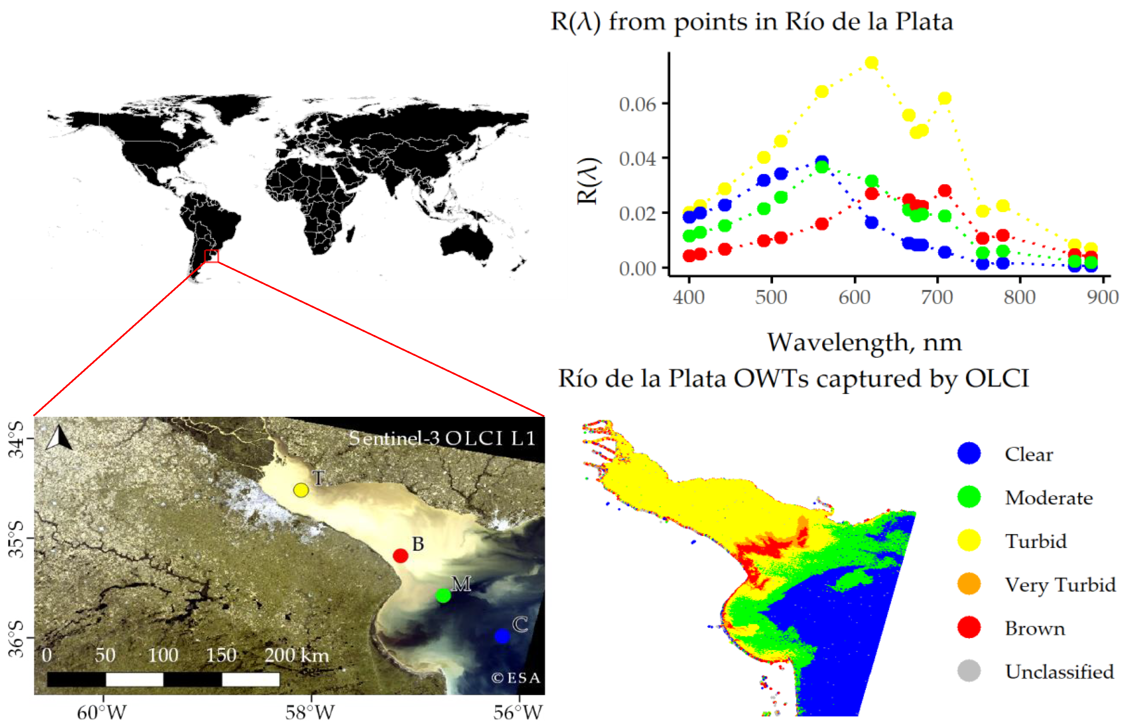 Remotesensing 11 02297 g012