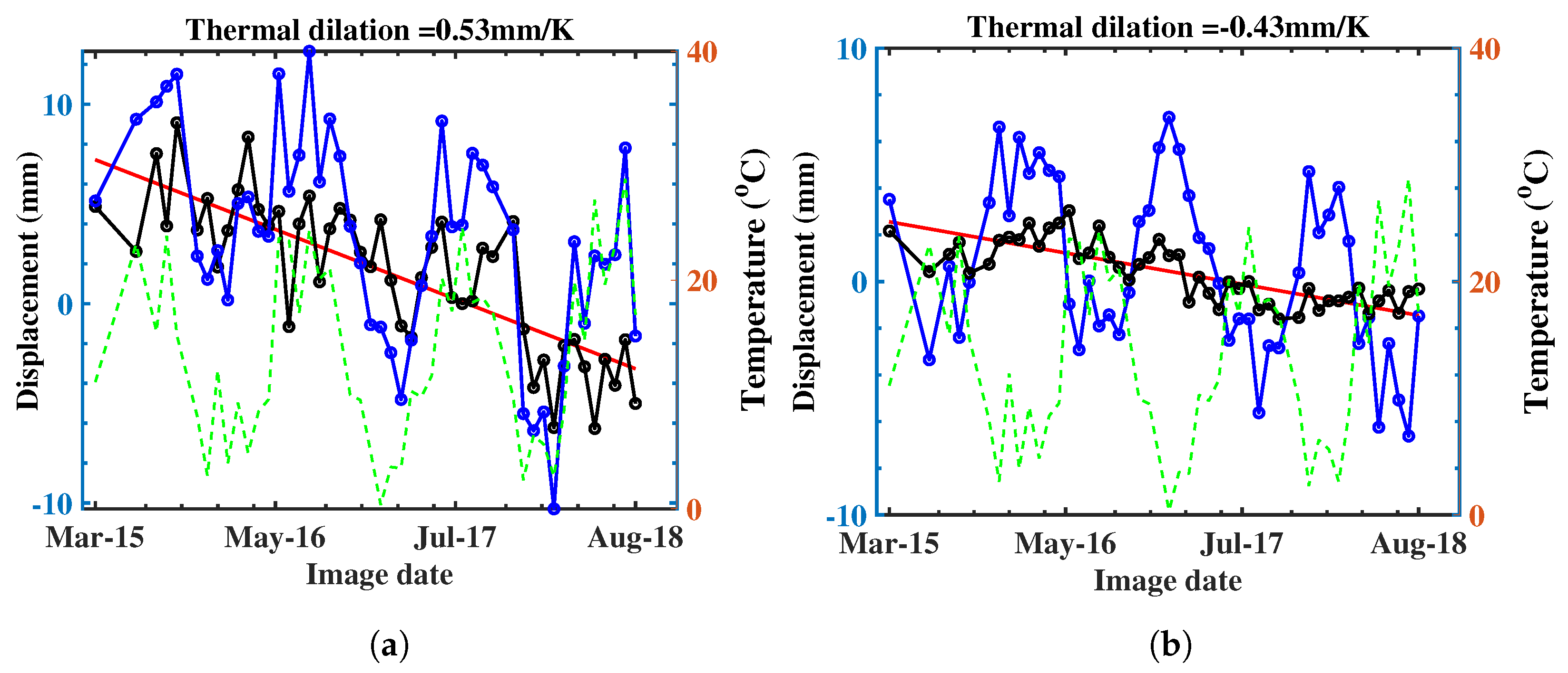 Remotesensing 11 02298 g004